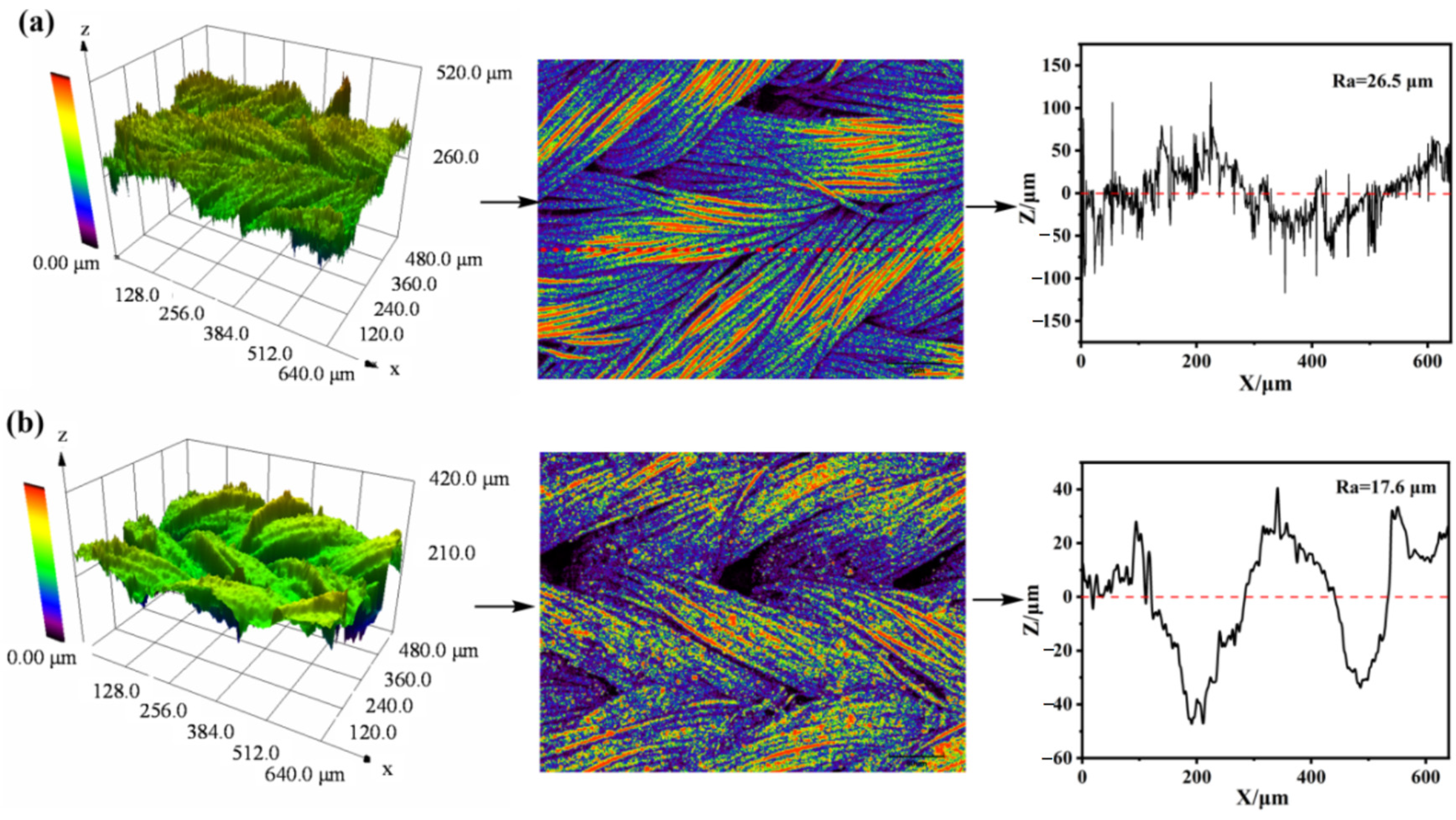 Materials 17 04499 g003