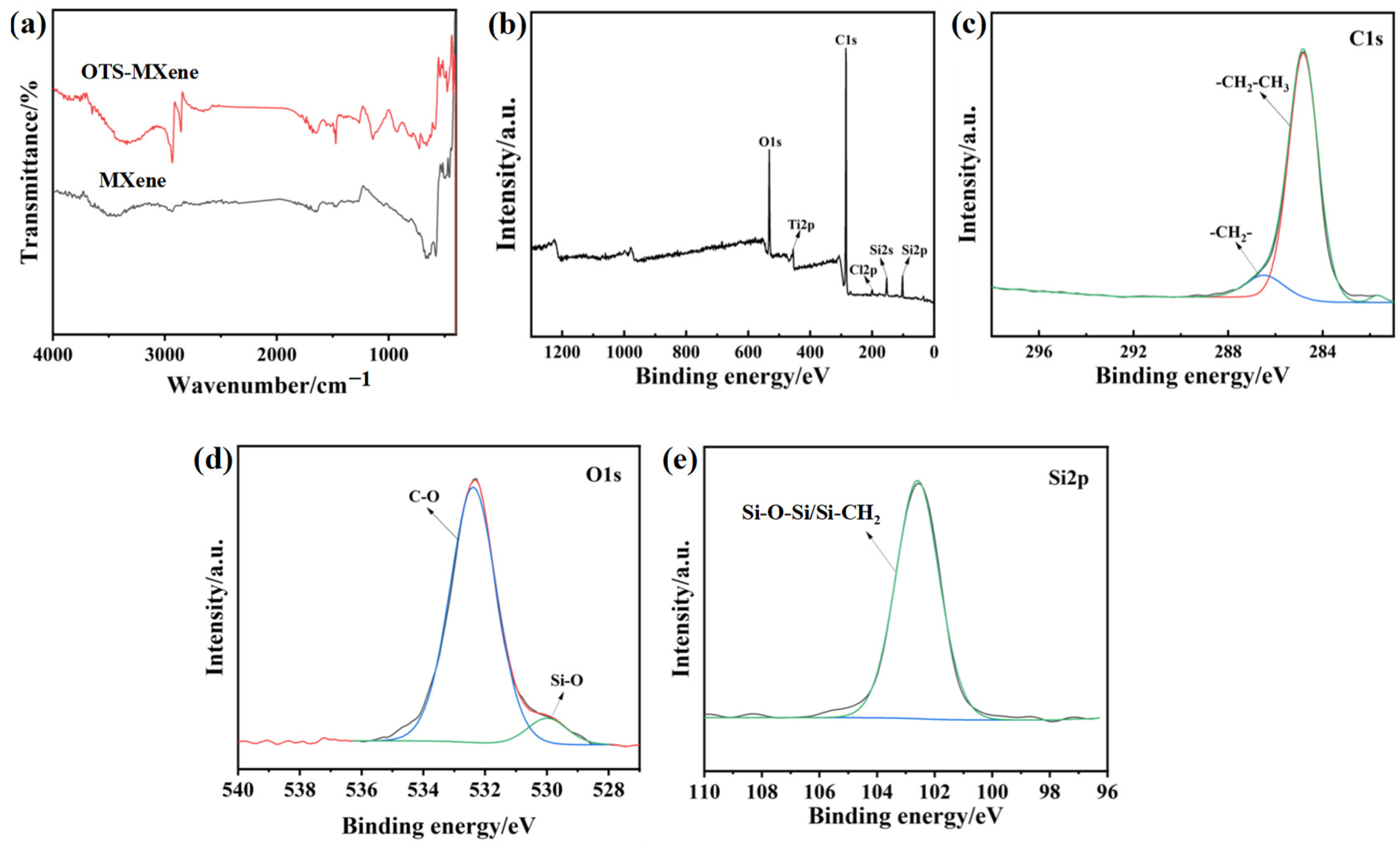Materials 17 04499 g004