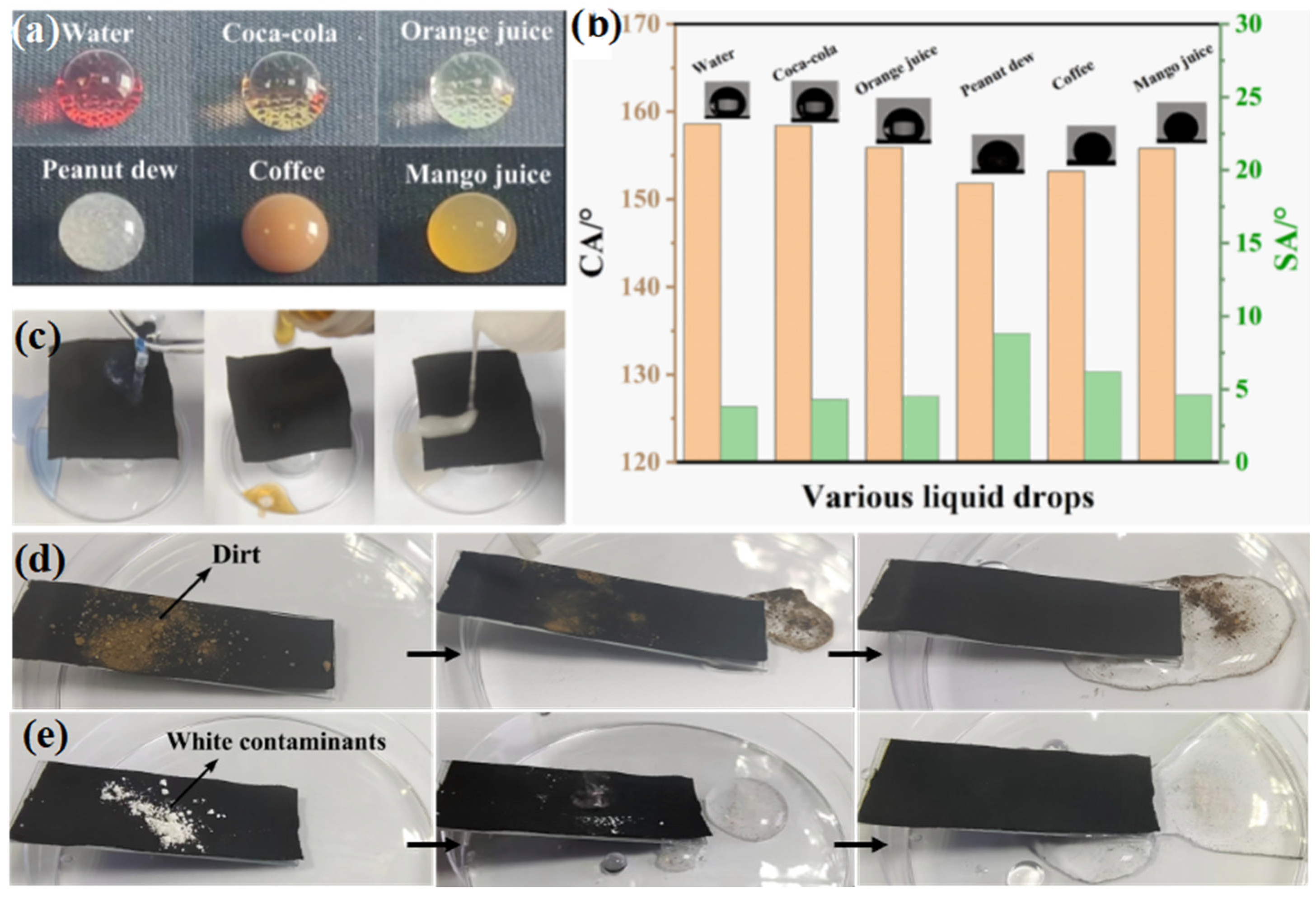 Materials 17 04499 g006