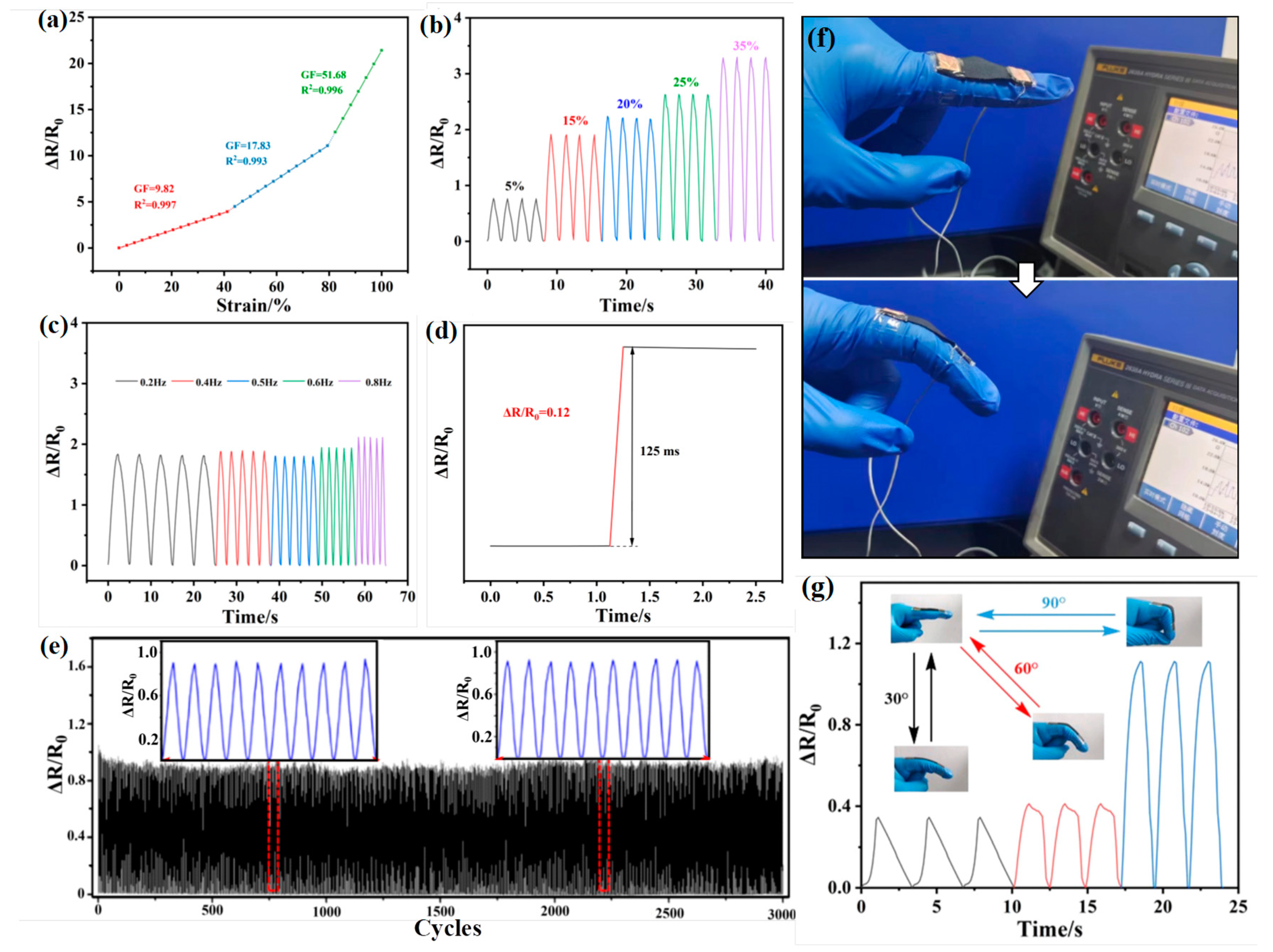 Materials 17 04499 g007
