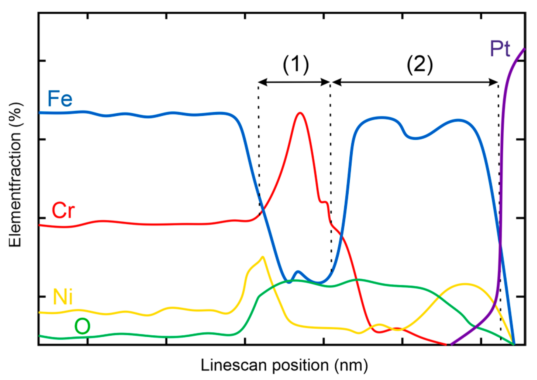 Materials 17 04500 g001