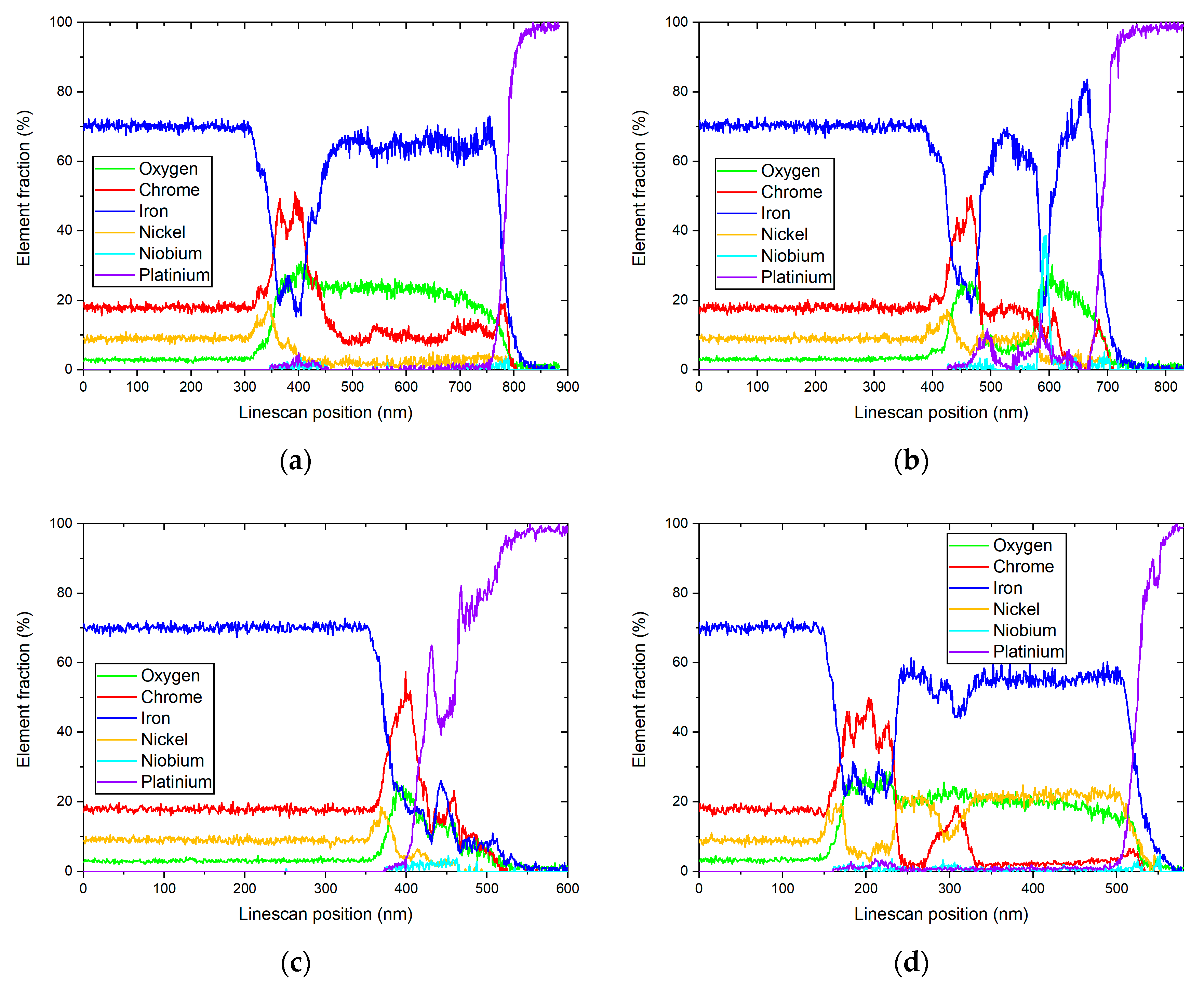 Materials 17 04500 g006