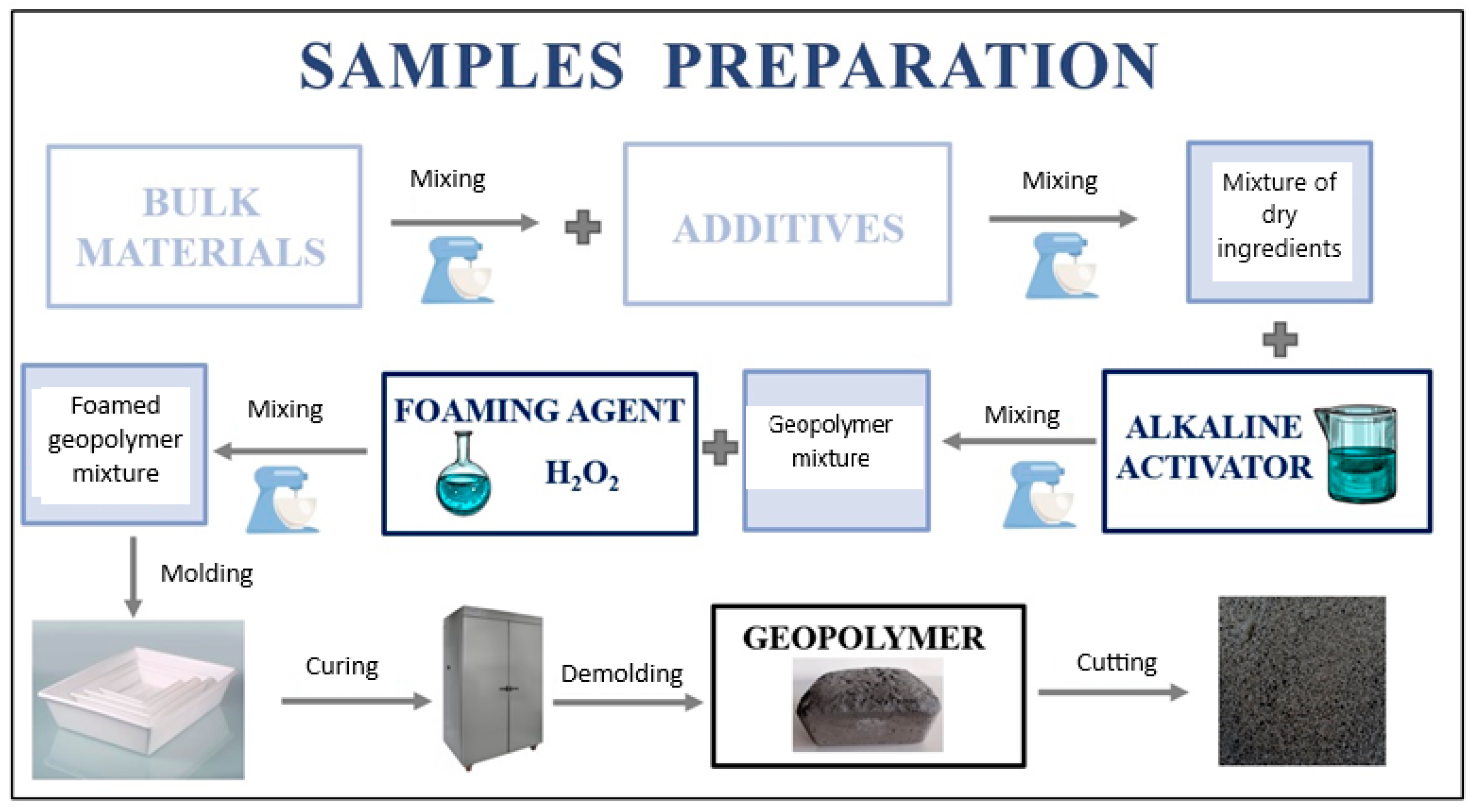 Materials 17 04503 g005