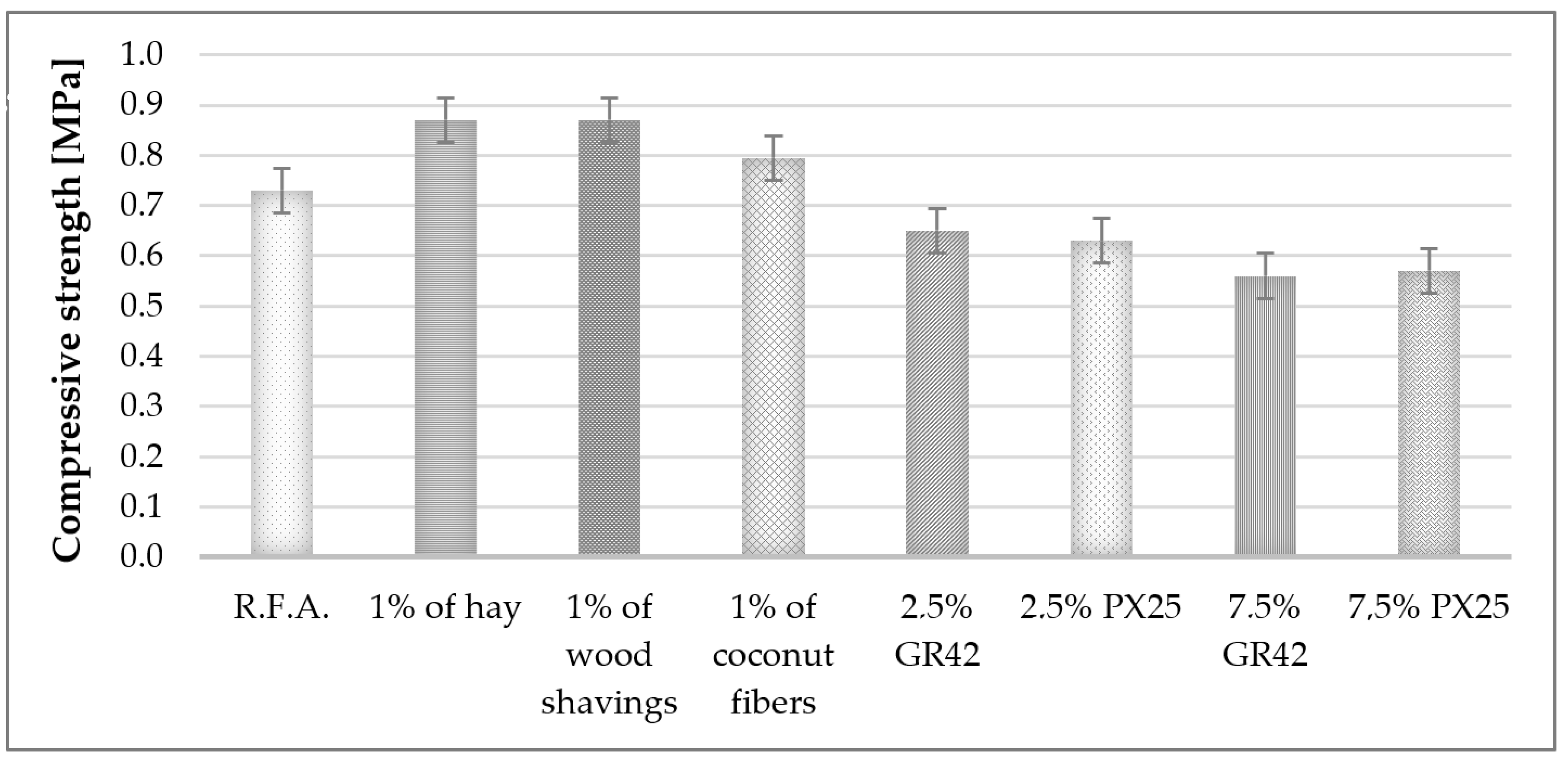 Materials 17 04503 g006
