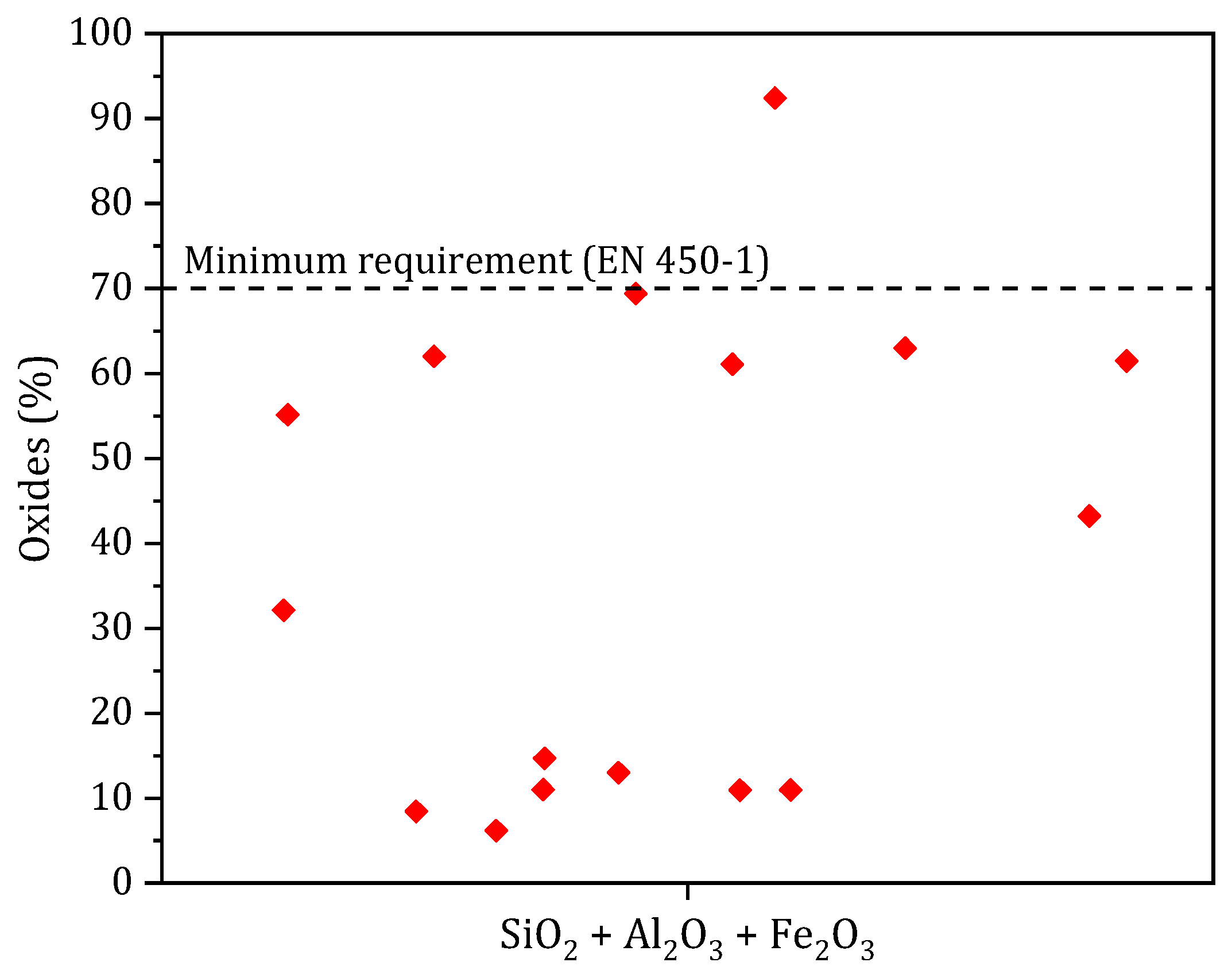 Materials 17 04504 g006