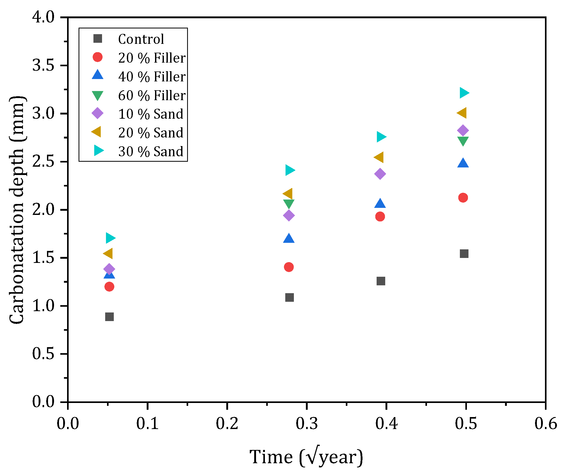 Materials 17 04504 g013