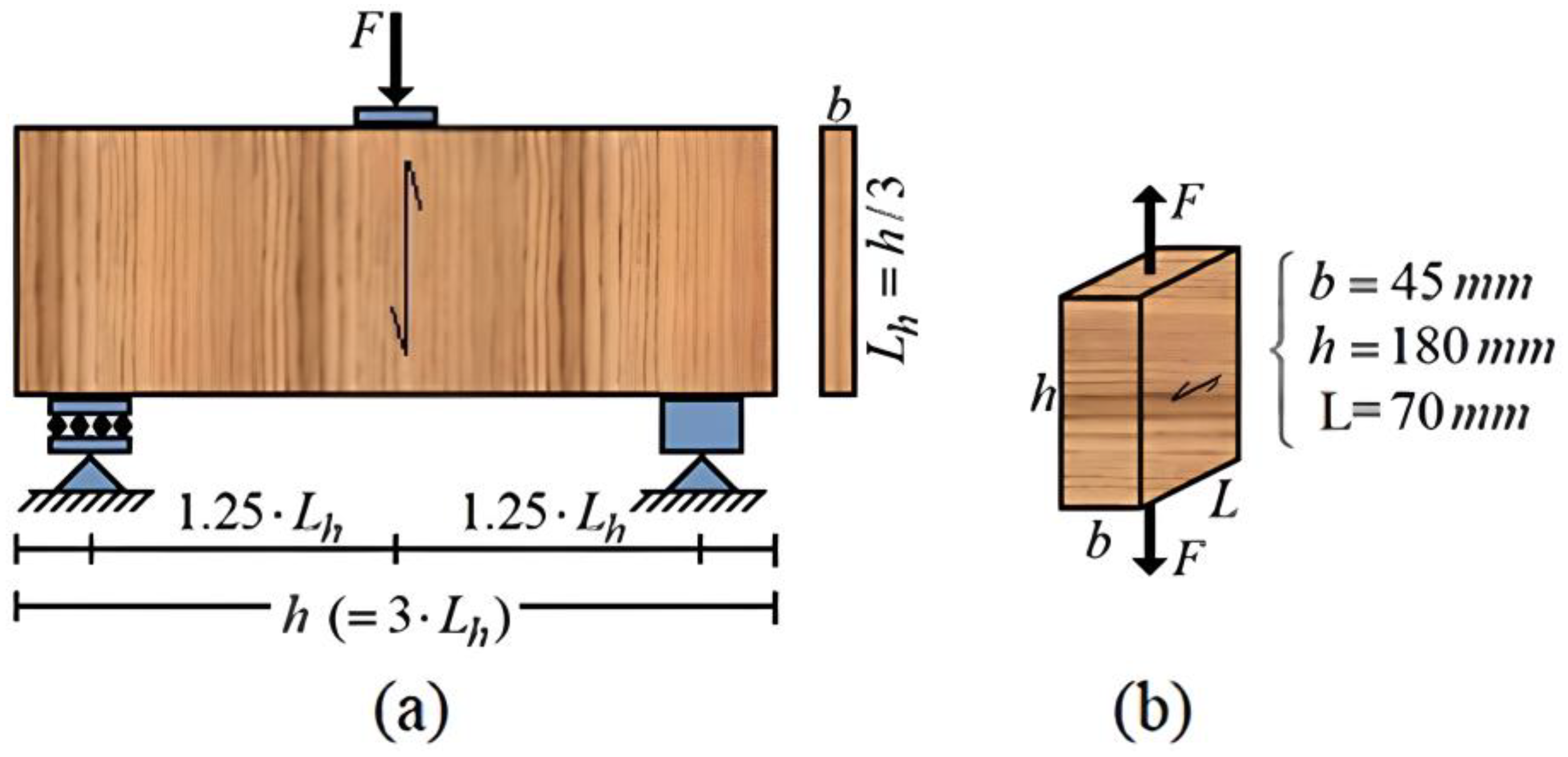 Materials 17 04506 g001
