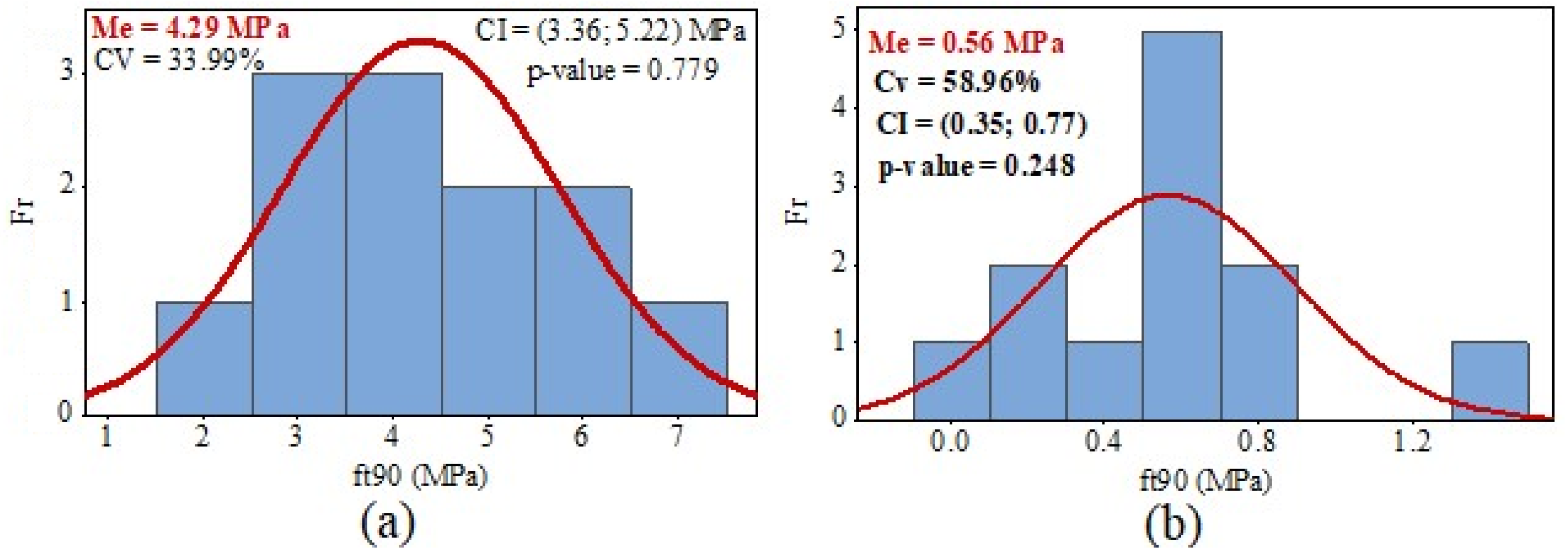 Materials 17 04506 g007