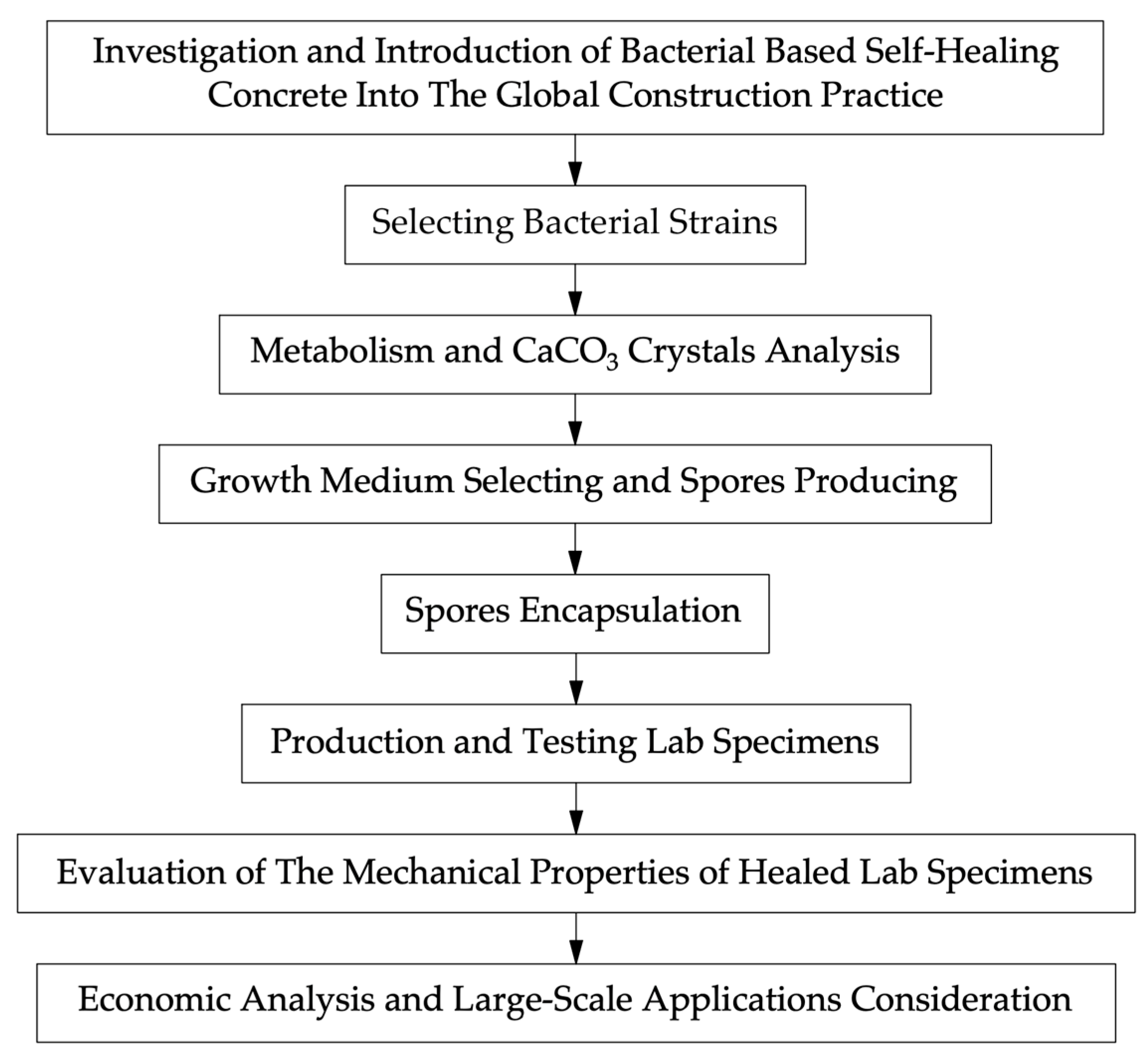 Materials 17 04508 g006