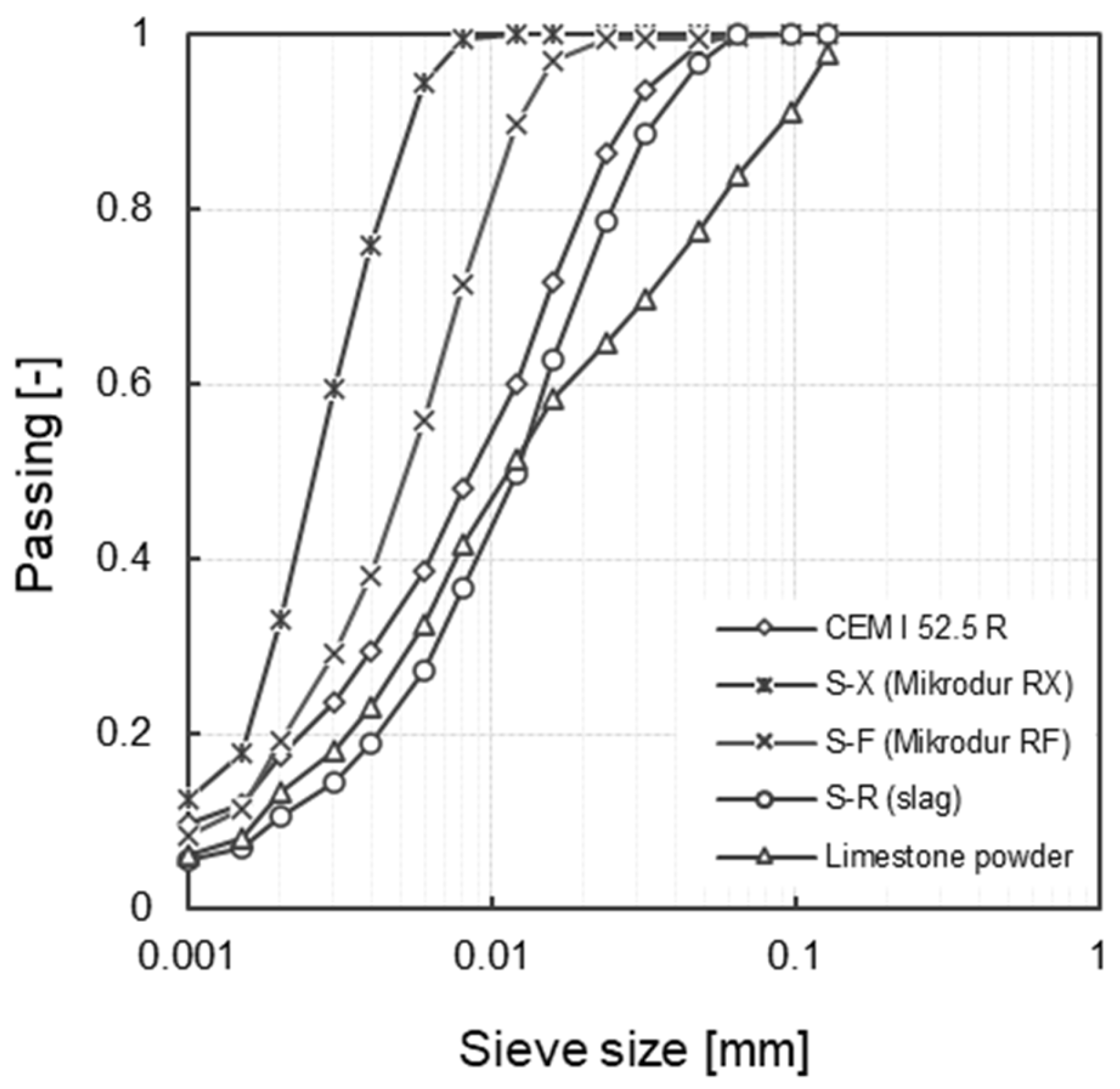 Materials 17 04509 g001
