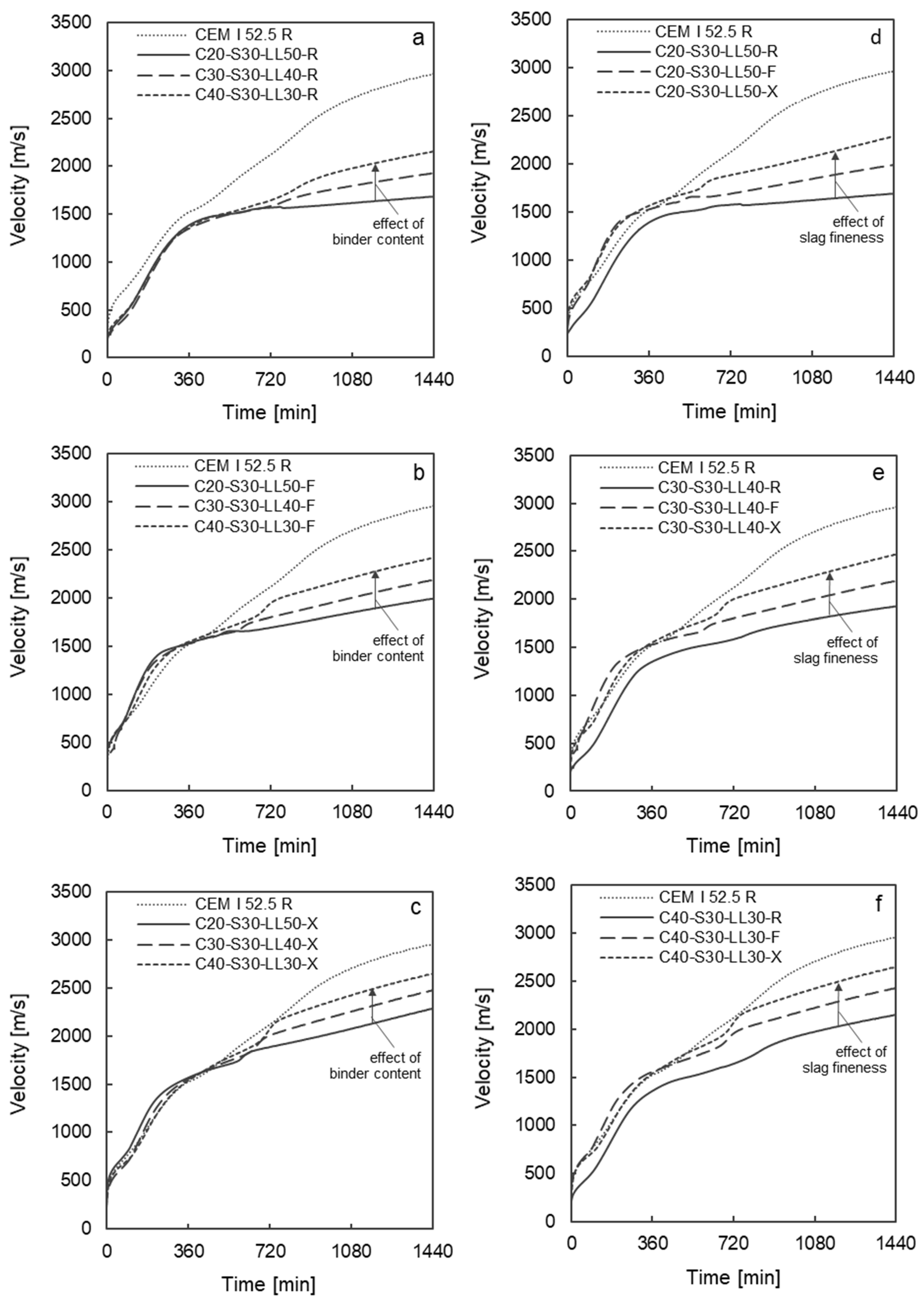 Materials 17 04509 g002
