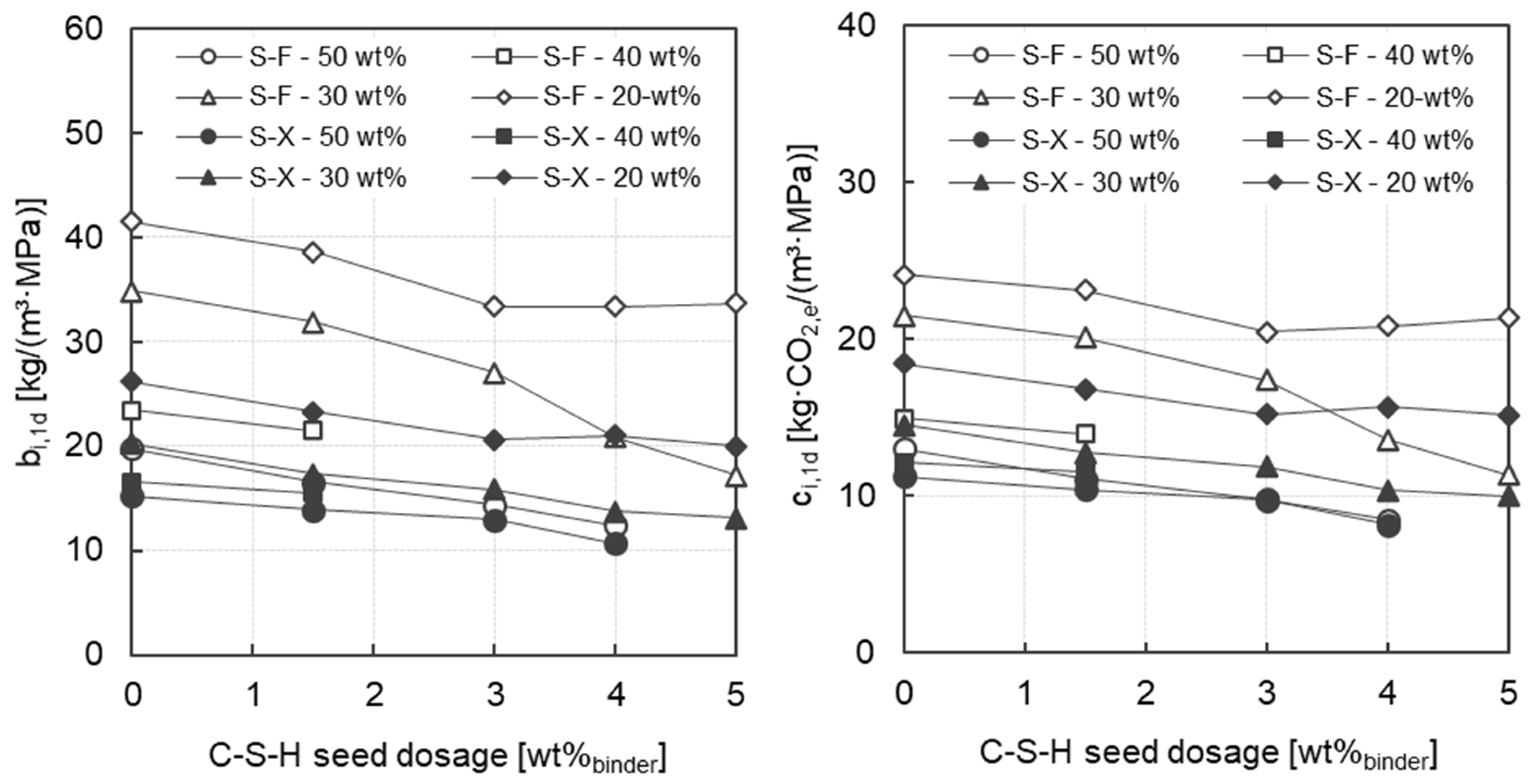 Materials 17 04509 g009