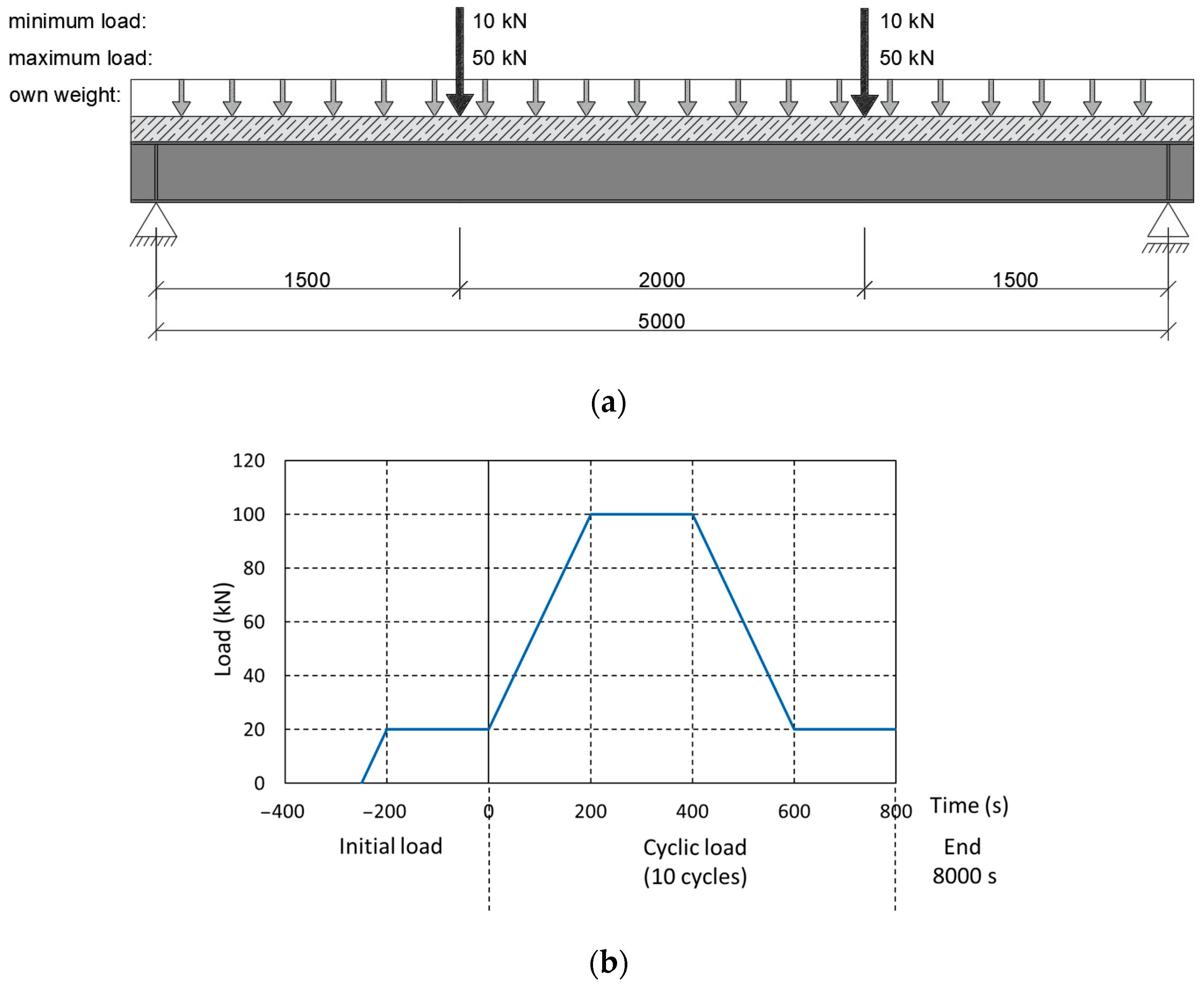 Materials 17 04510 g009