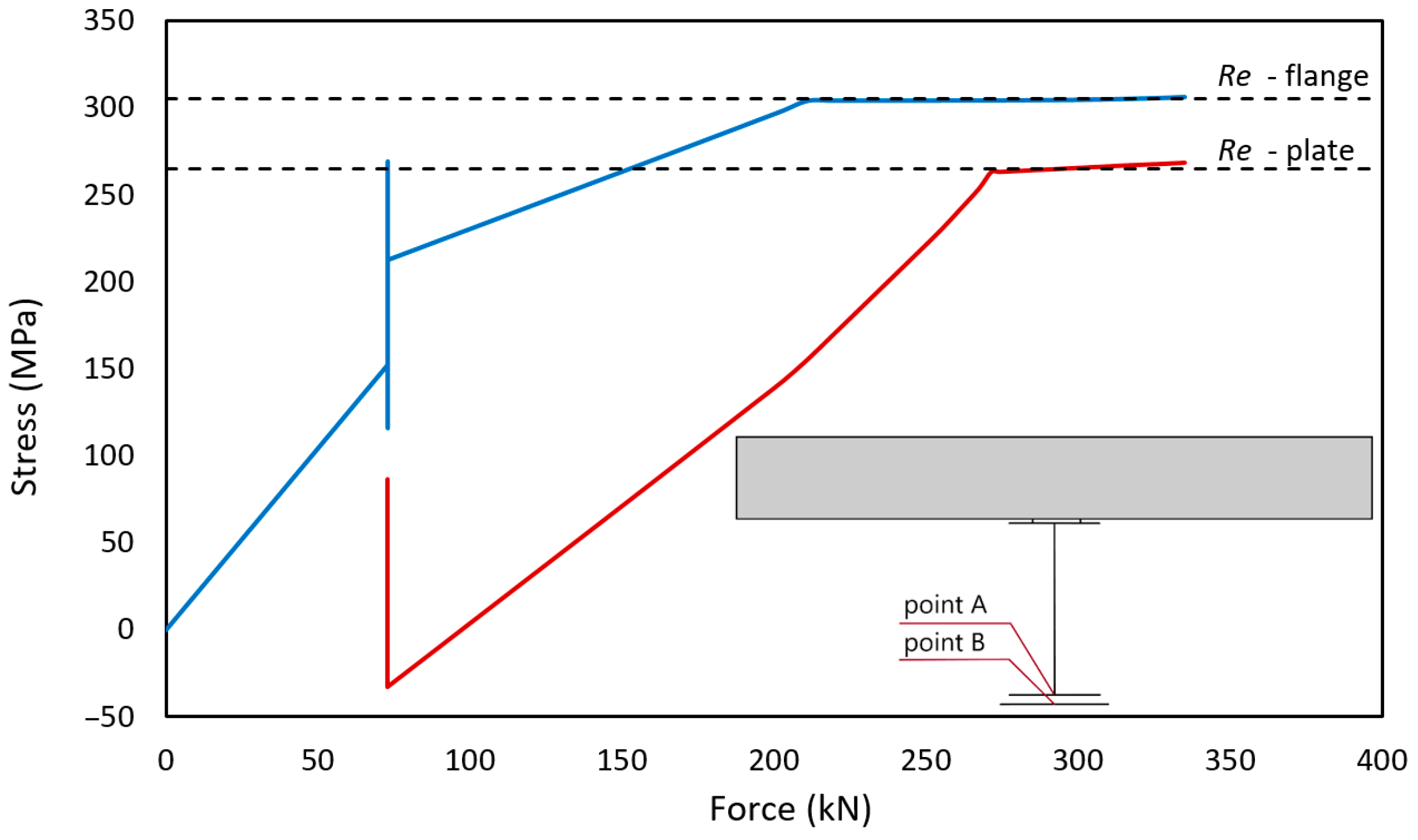Materials 17 04510 g013