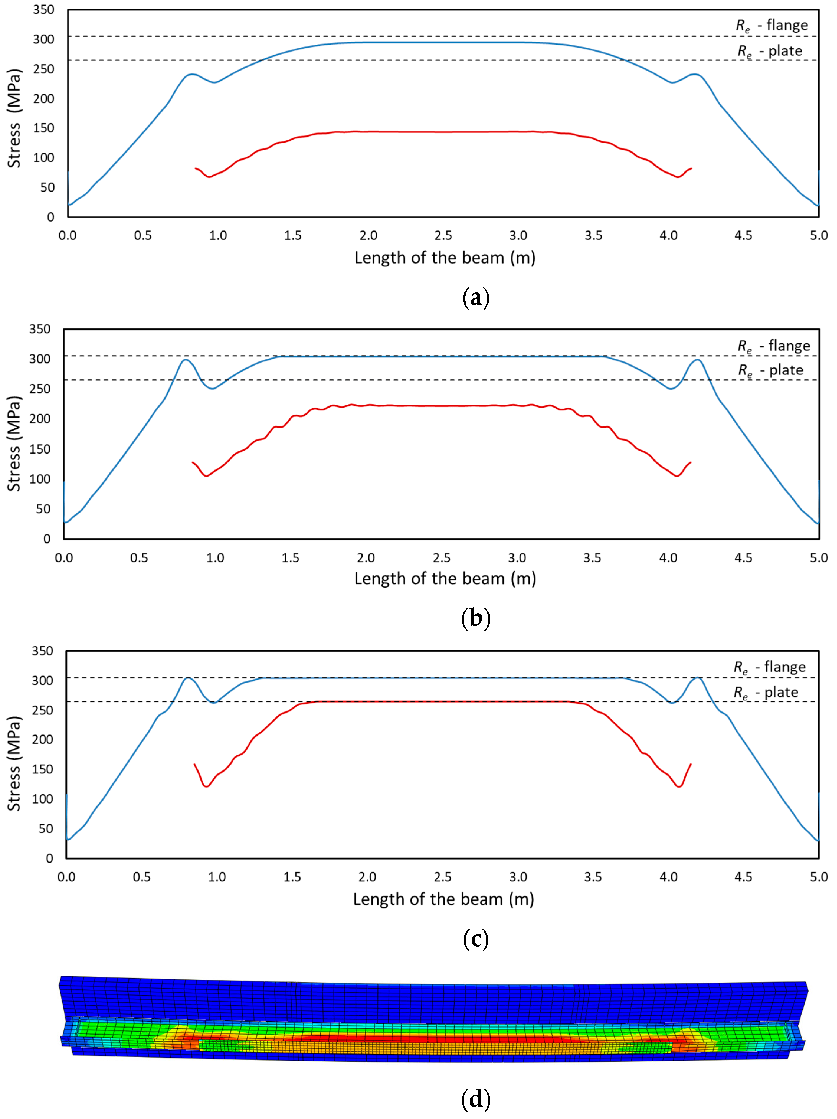 Materials 17 04510 g014
