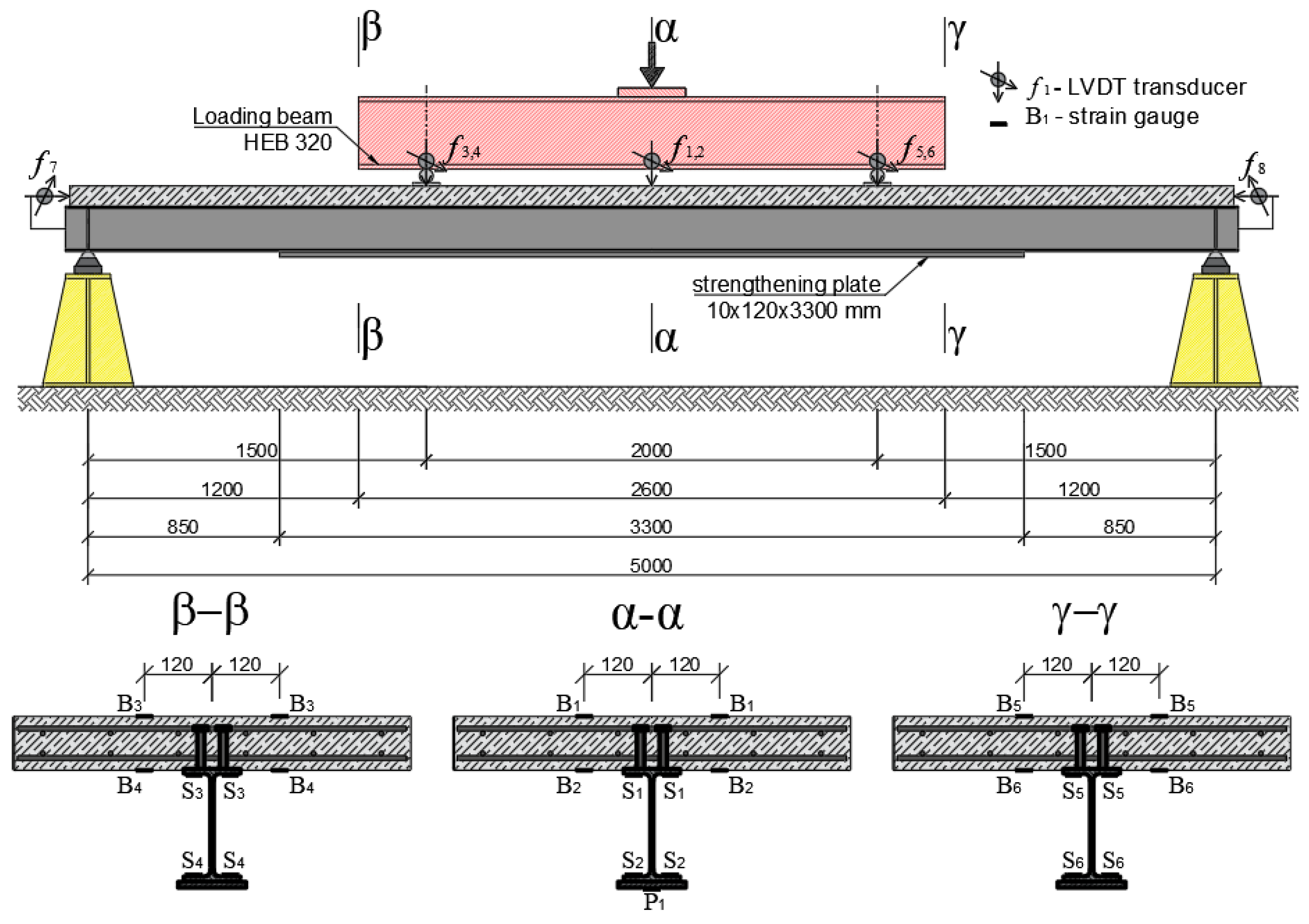 Materials 17 04510 g017