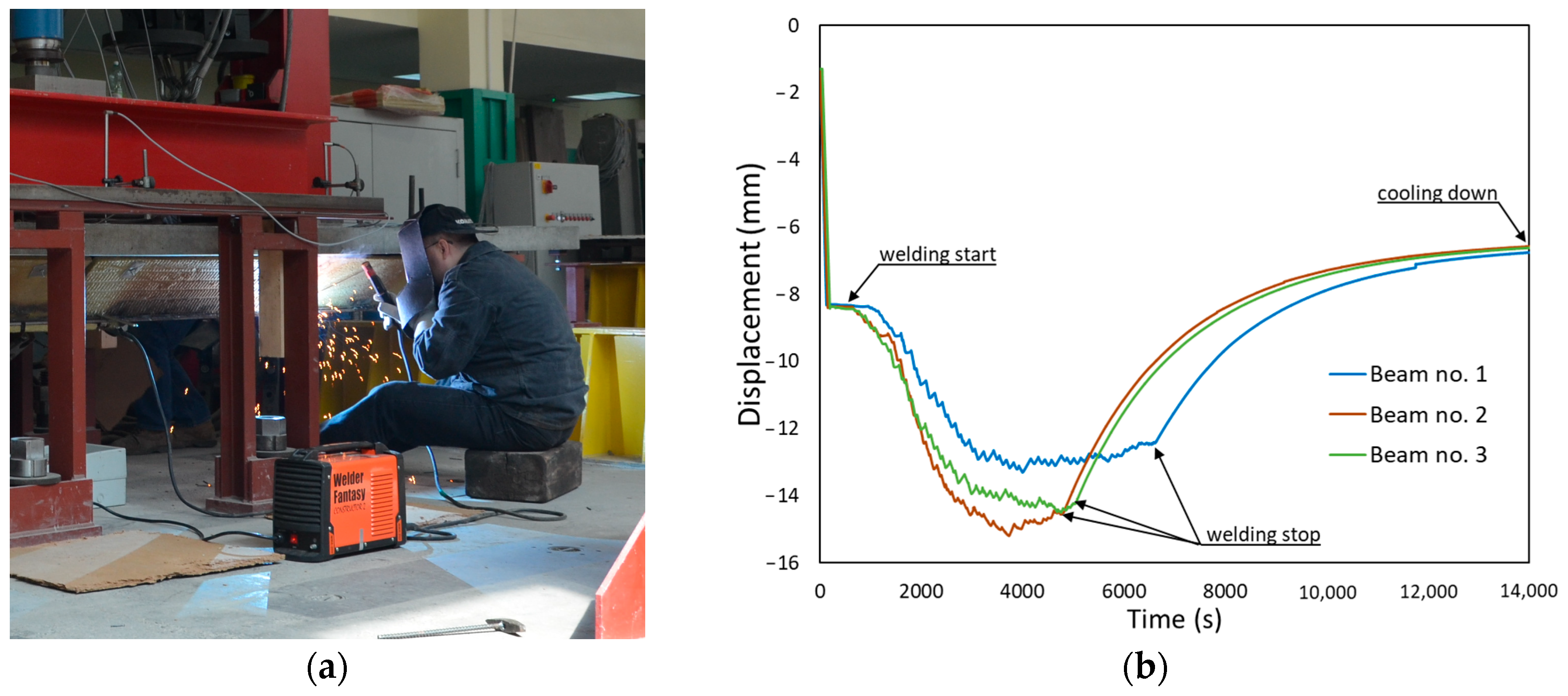 Materials 17 04510 g019