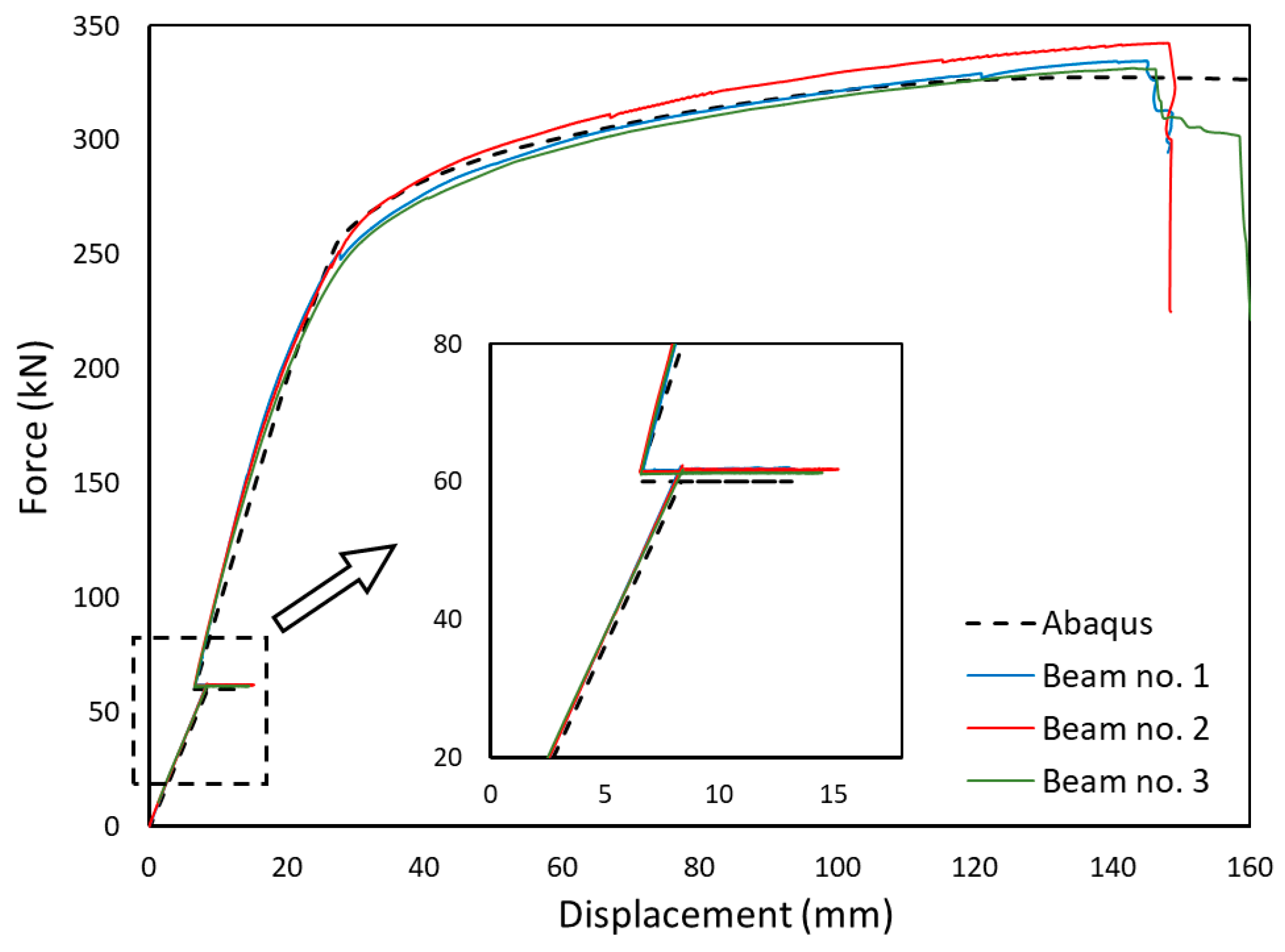 Materials 17 04510 g021
