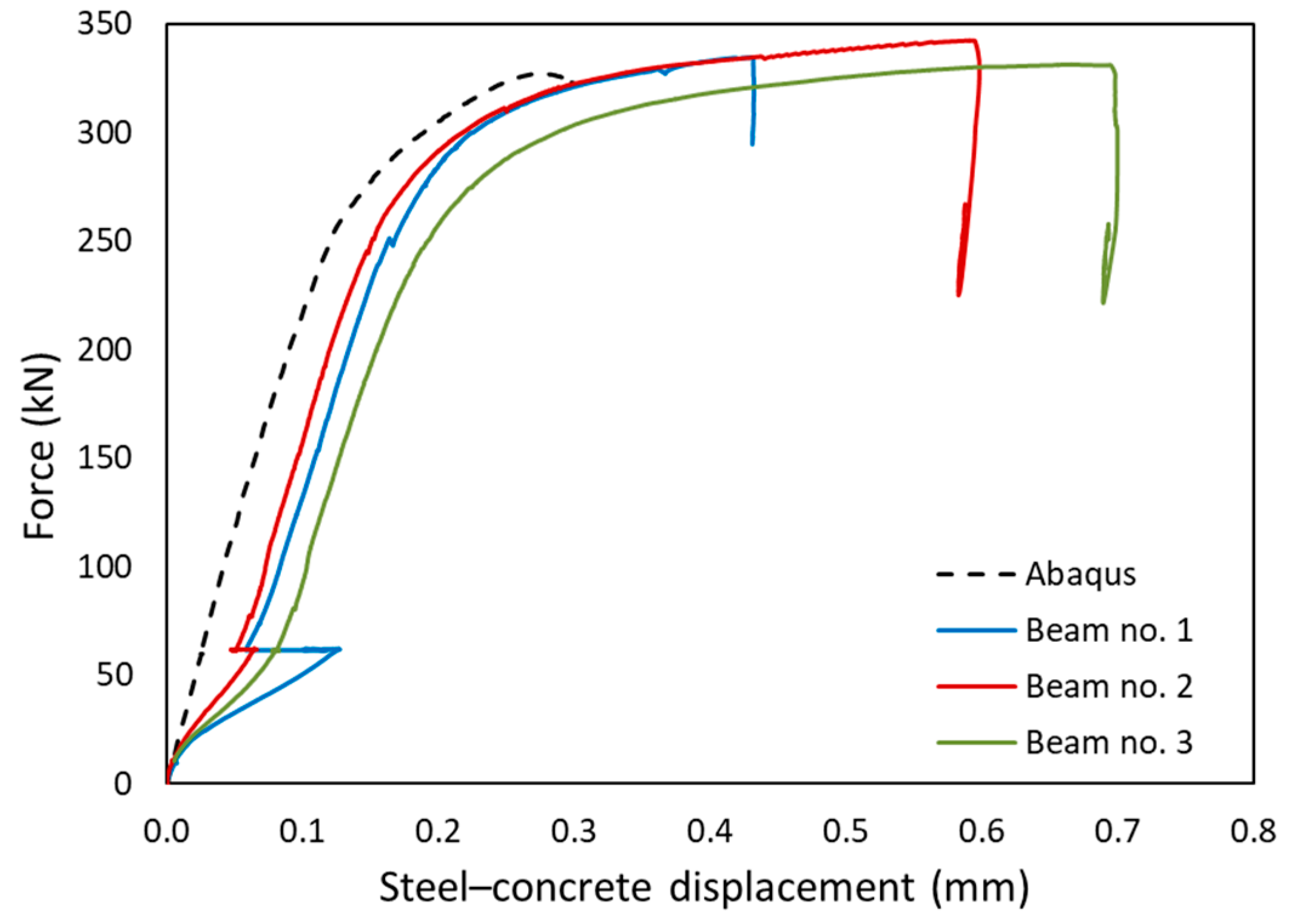 Materials 17 04510 g022
