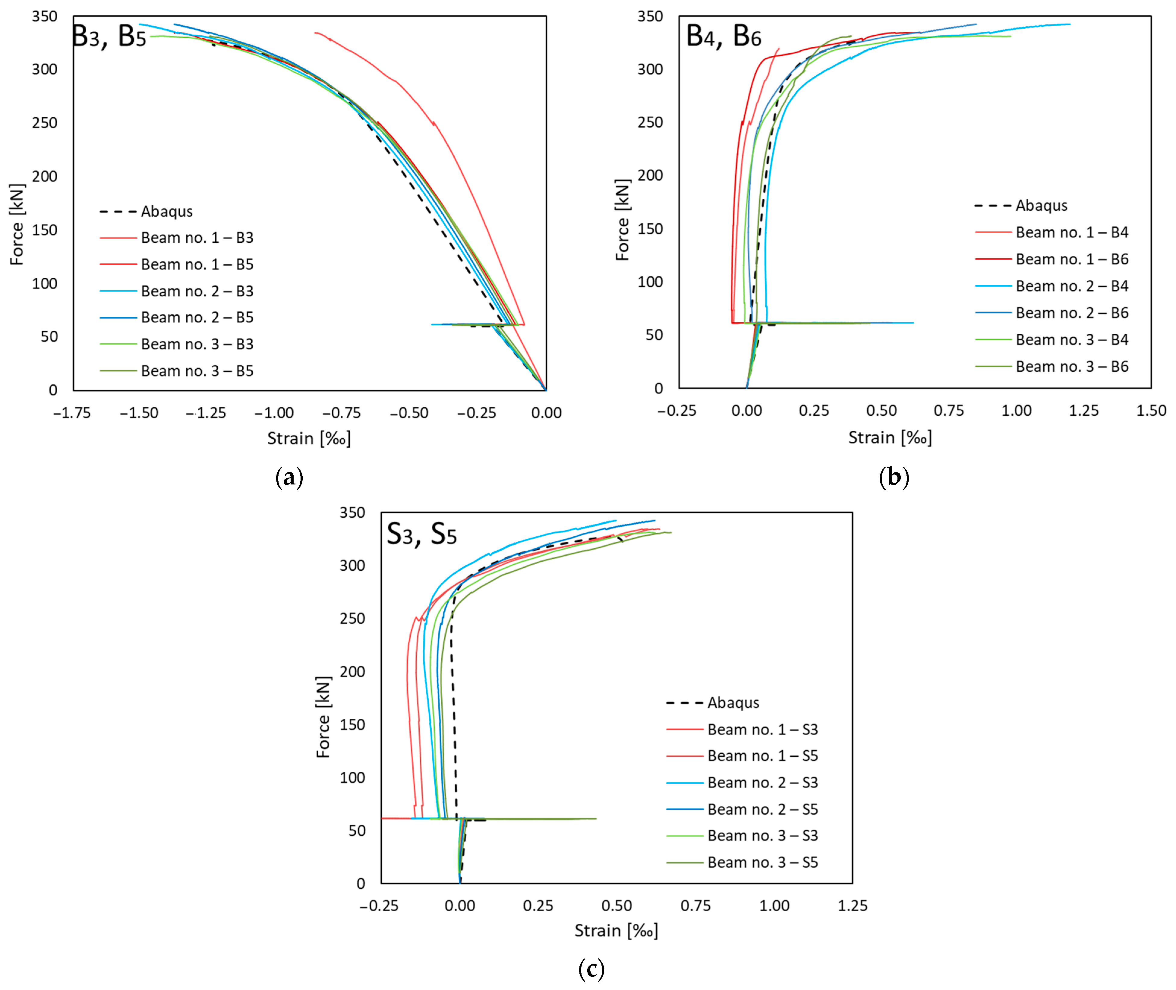Materials 17 04510 g024