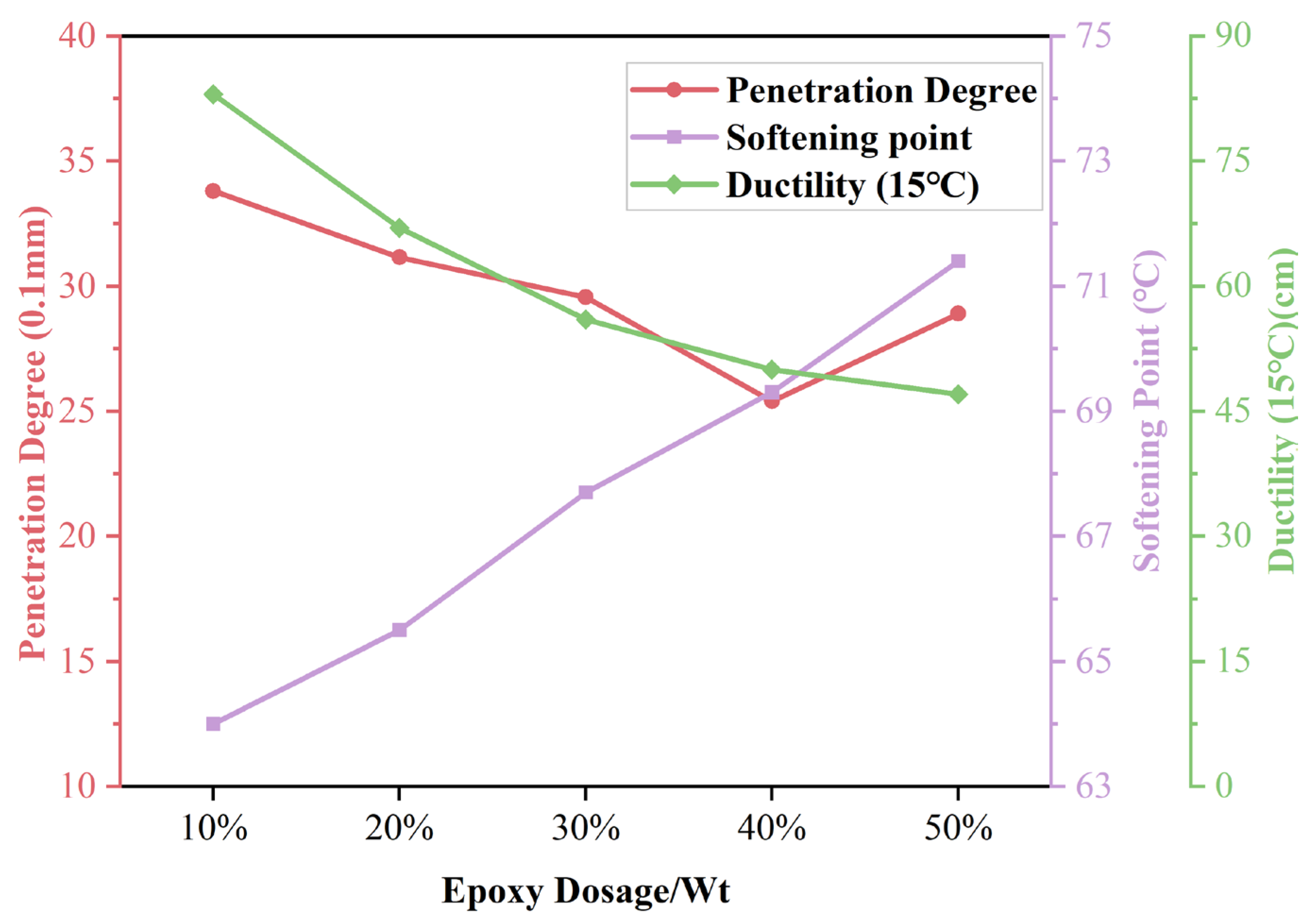 Materials 17 04513 g007