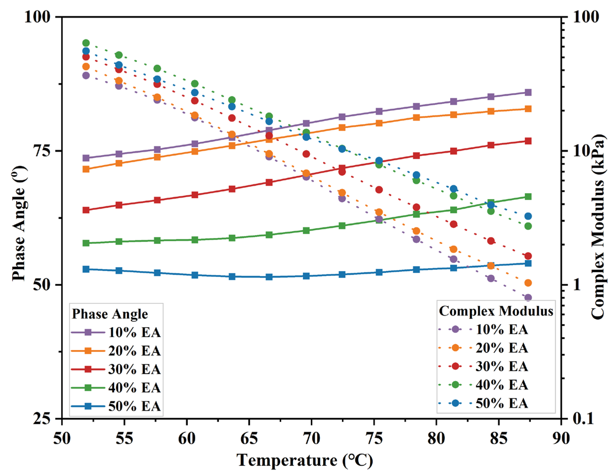 Materials 17 04513 g008