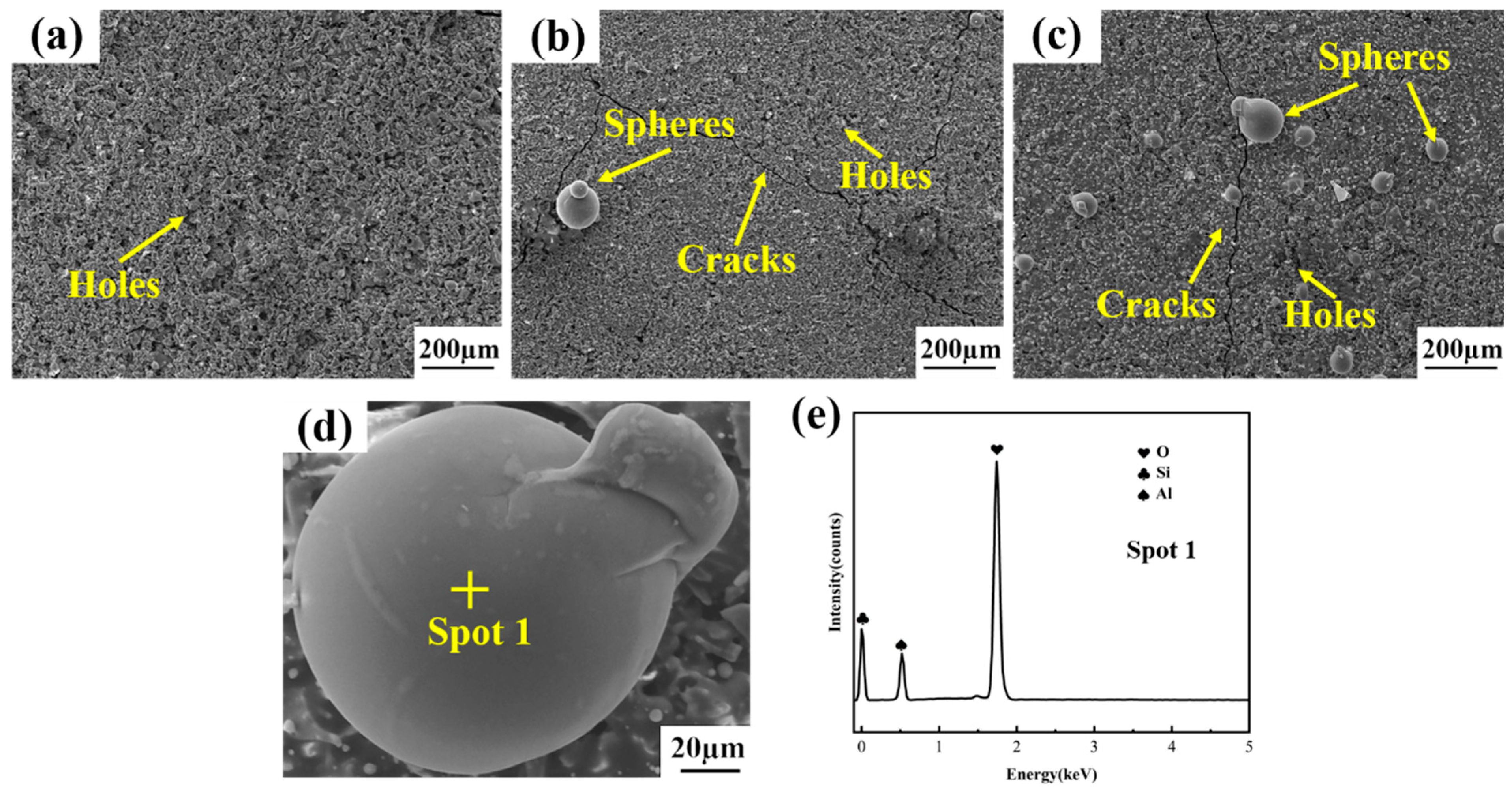 Materials 17 04515 g003