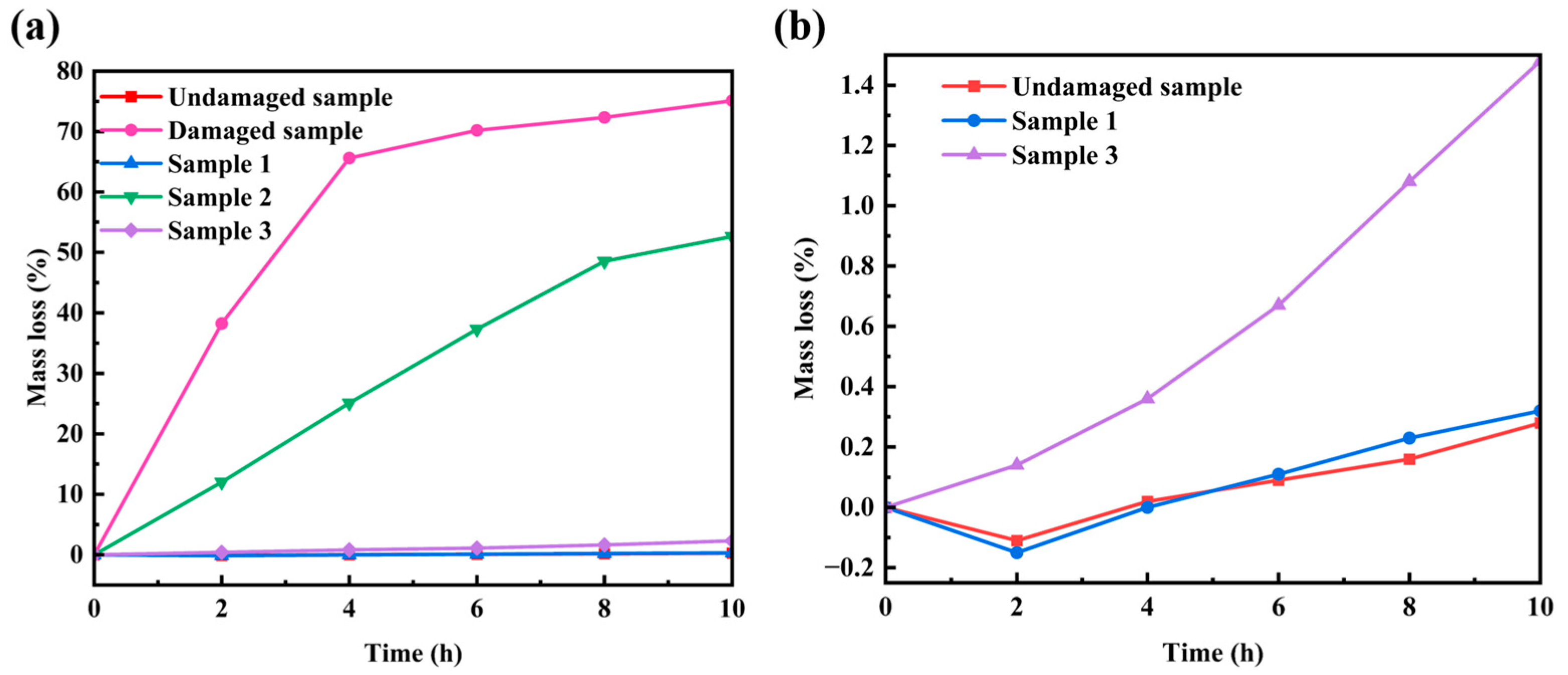 Materials 17 04515 g006