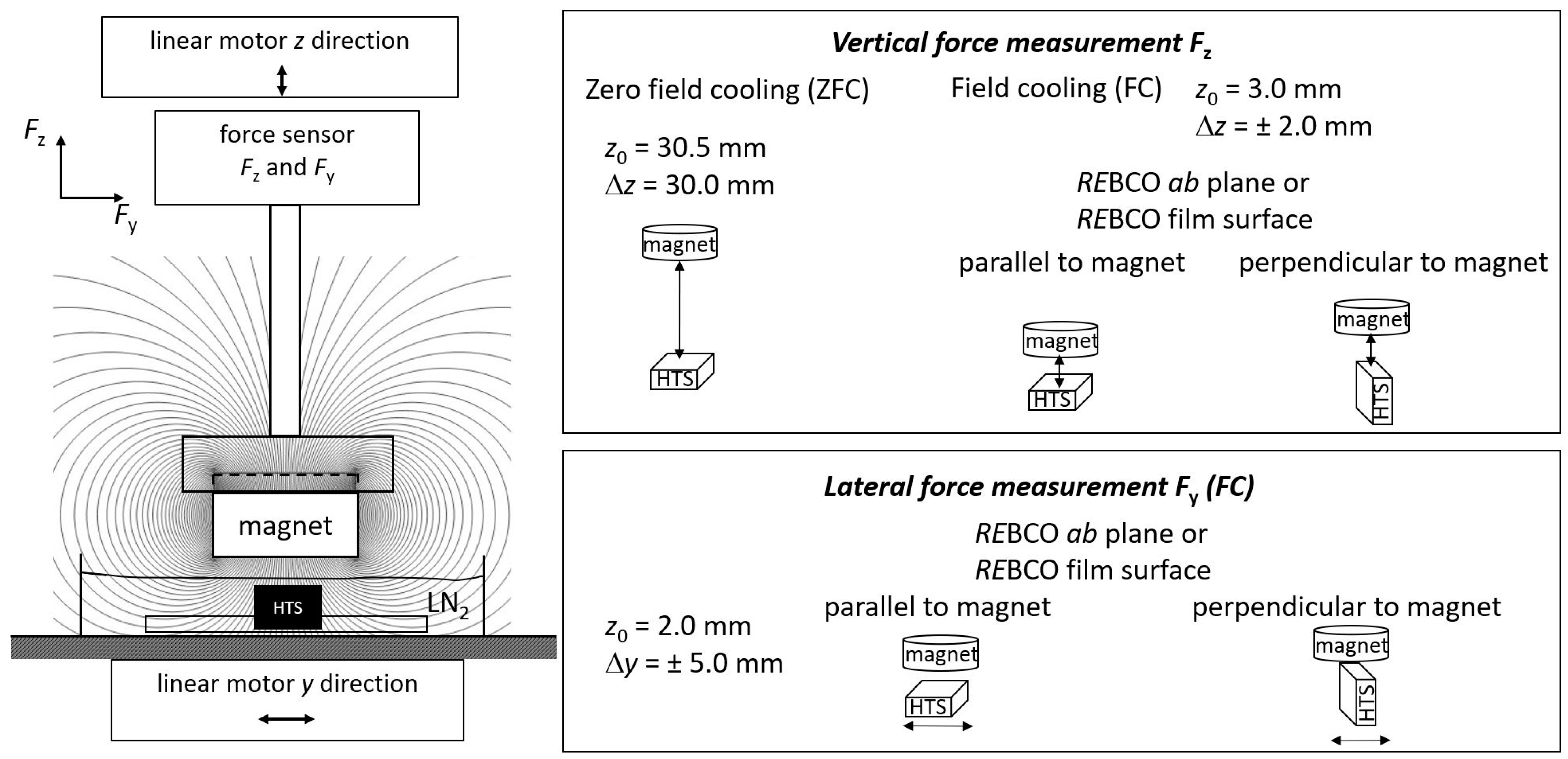 Materials 17 04516 g002