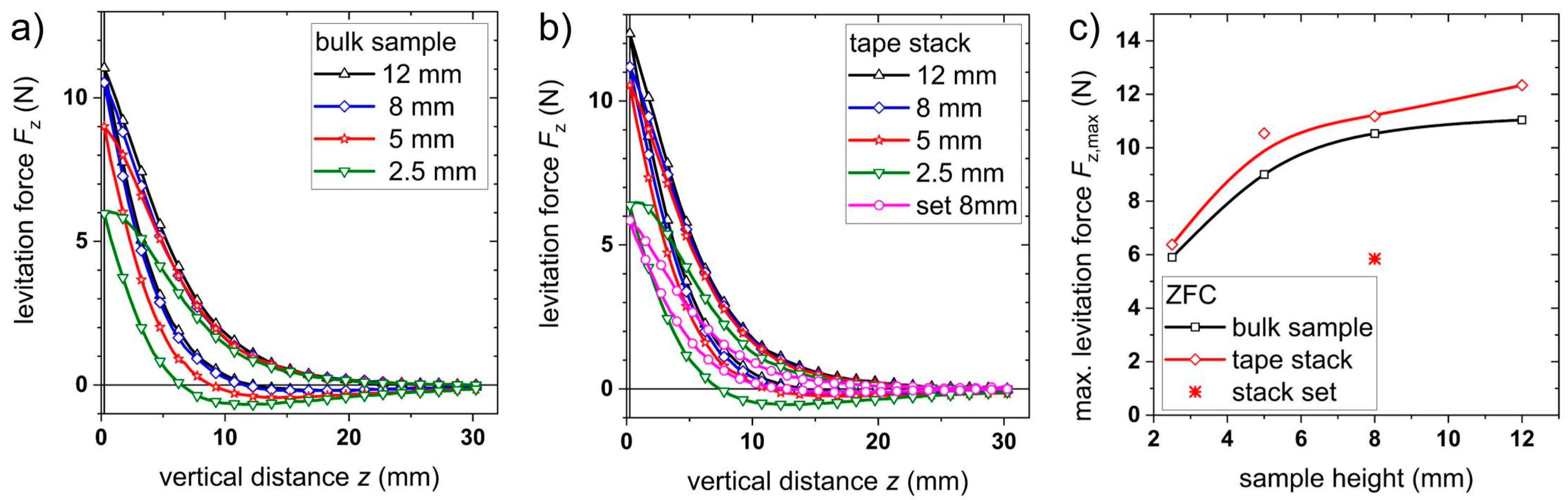 Materials 17 04516 g004