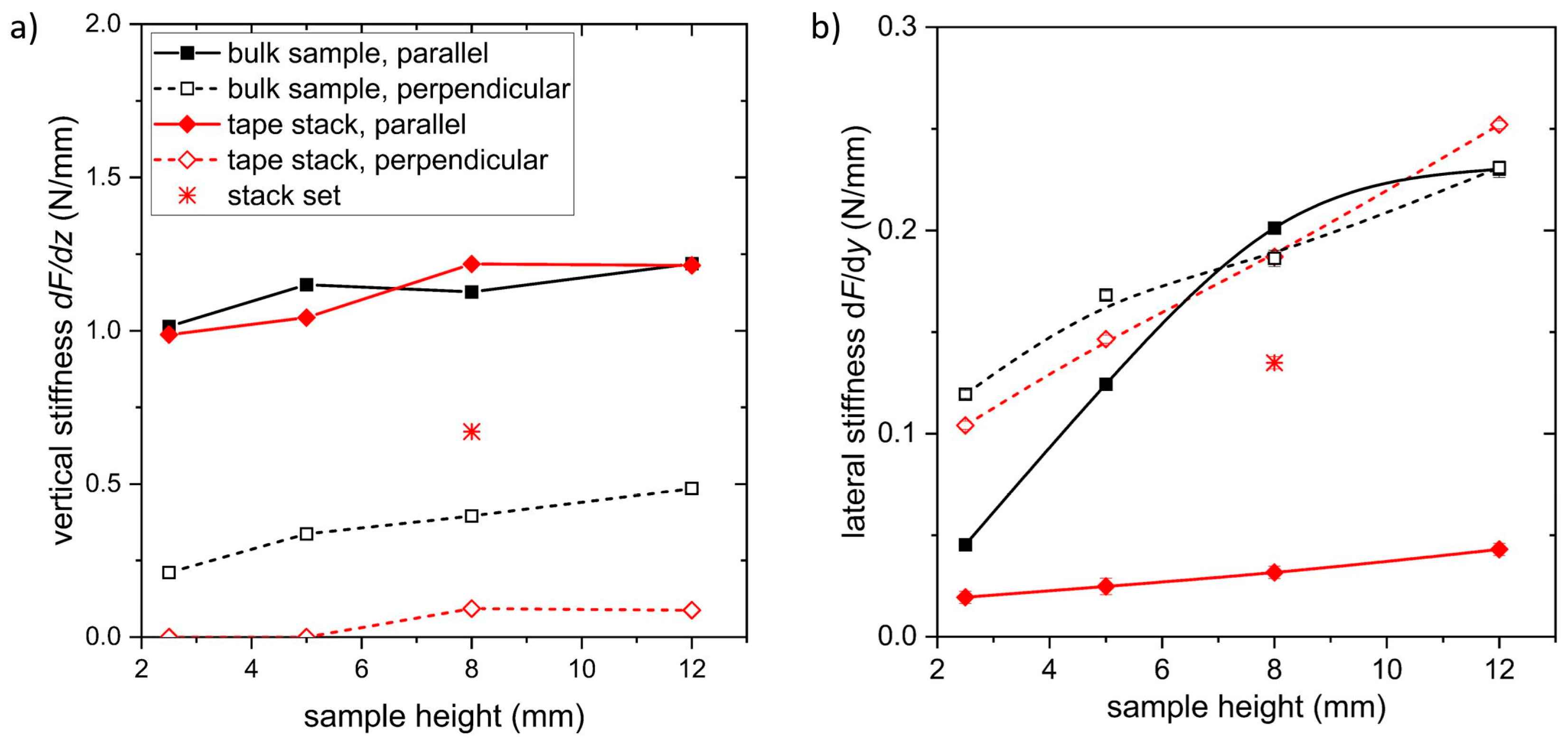 Materials 17 04516 g006