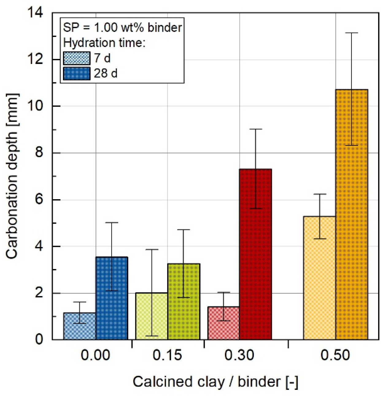 Materials 17 04517 g005