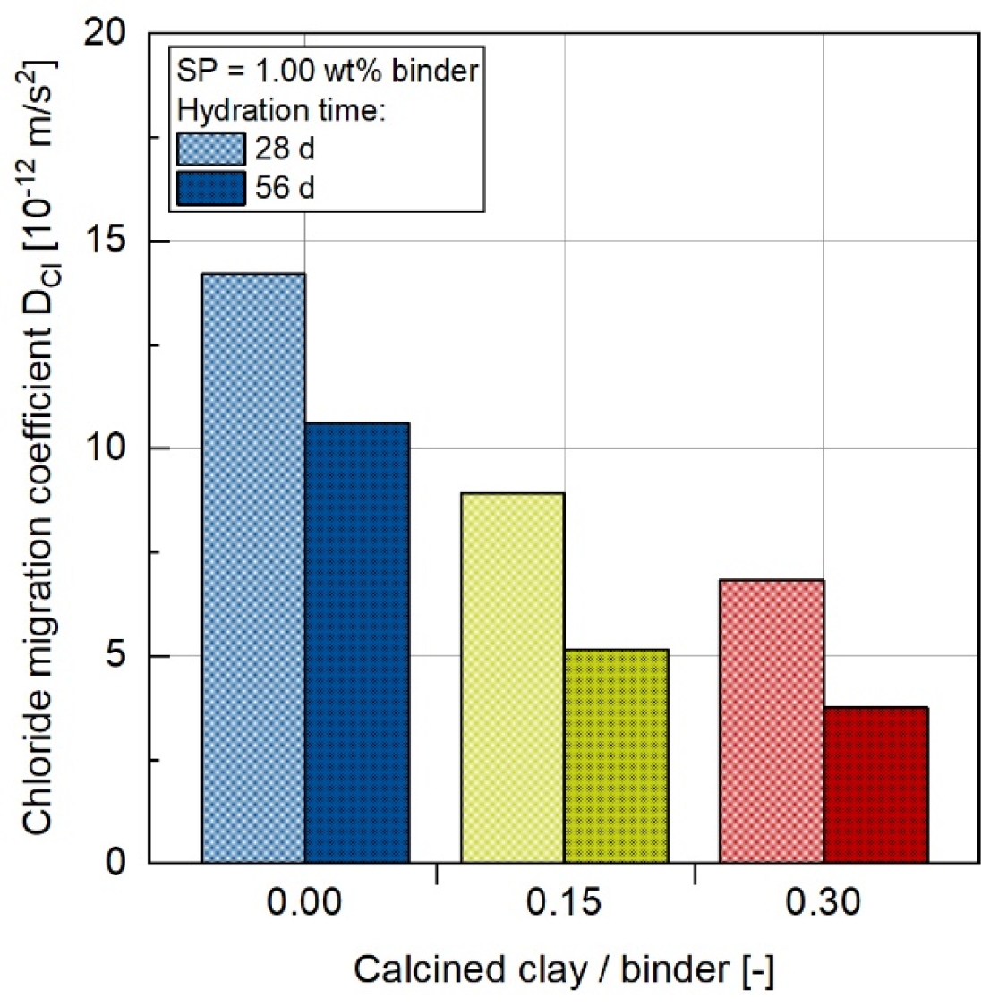 Materials 17 04517 g006