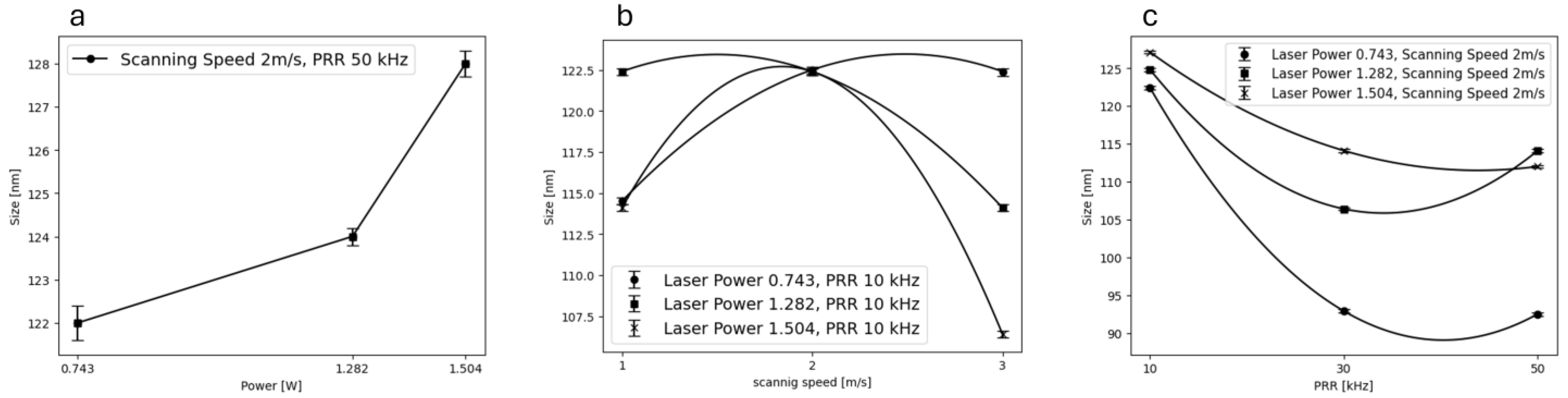 Materials 17 04527 g005