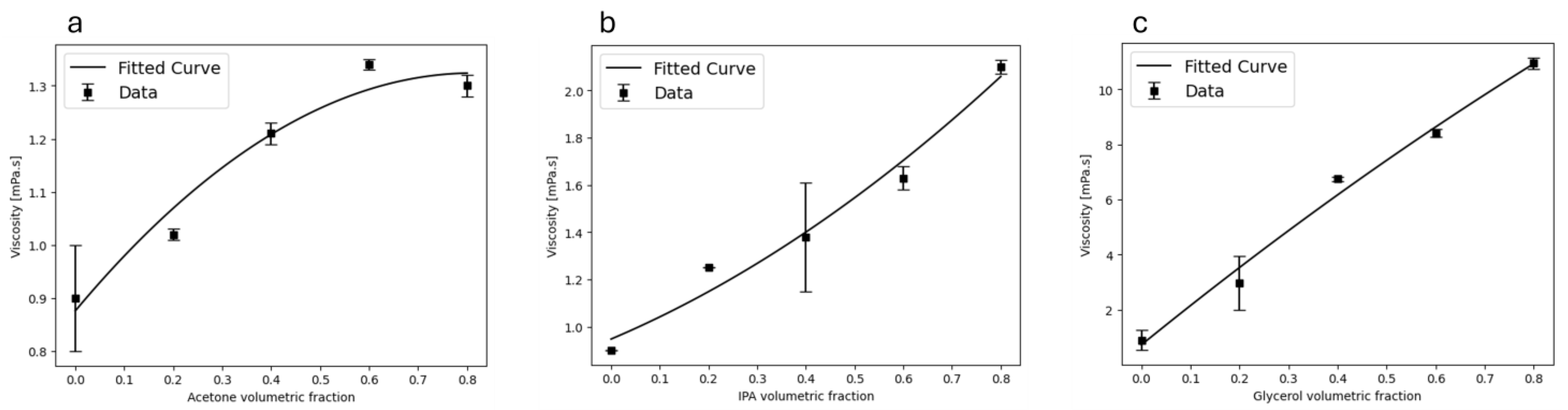Materials 17 04527 g011