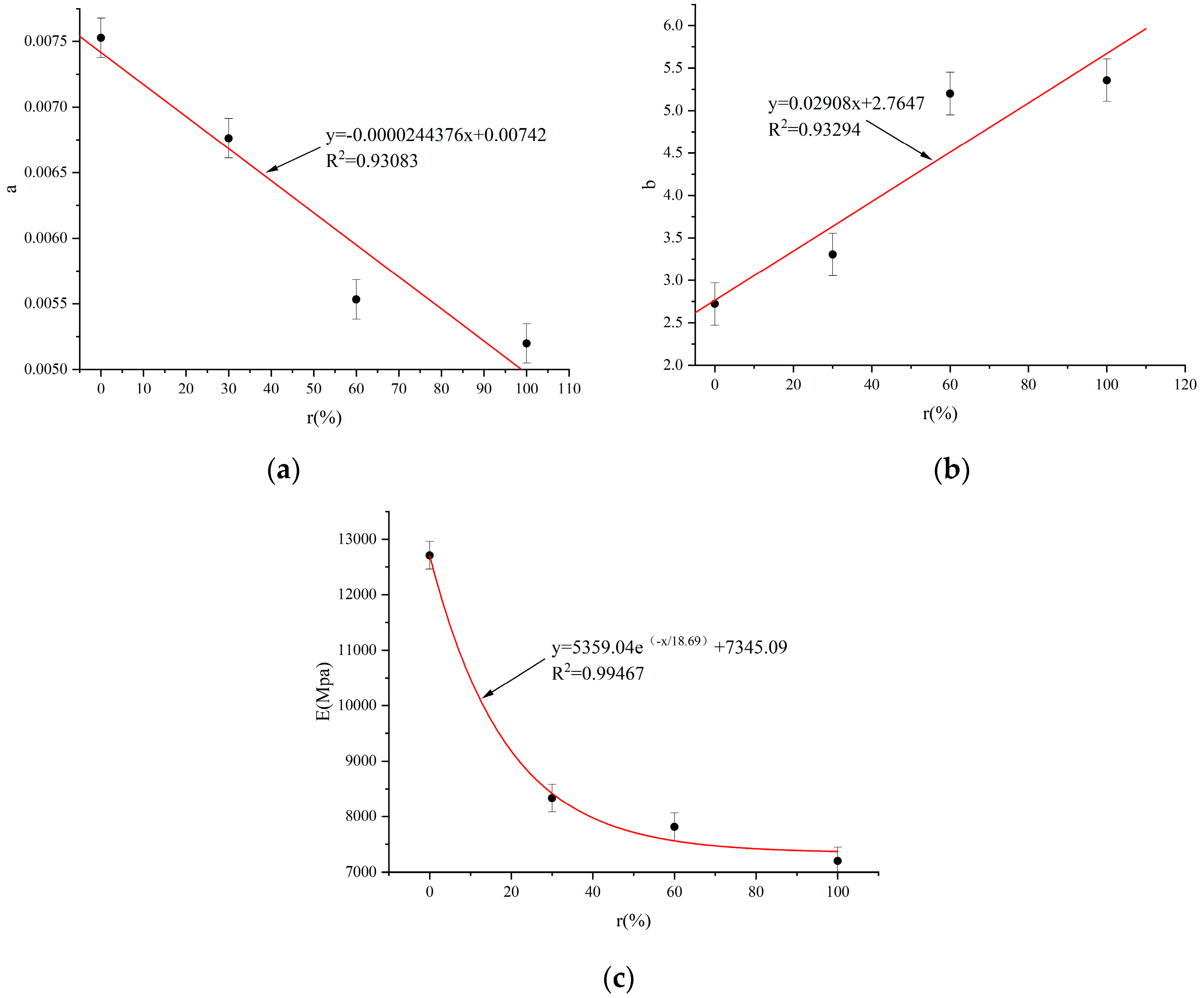 Materials 17 04529 g006