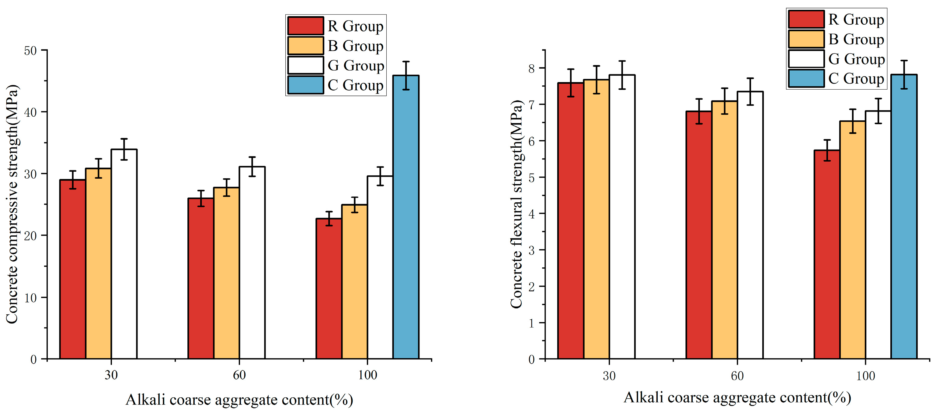 Materials 17 04529 g008