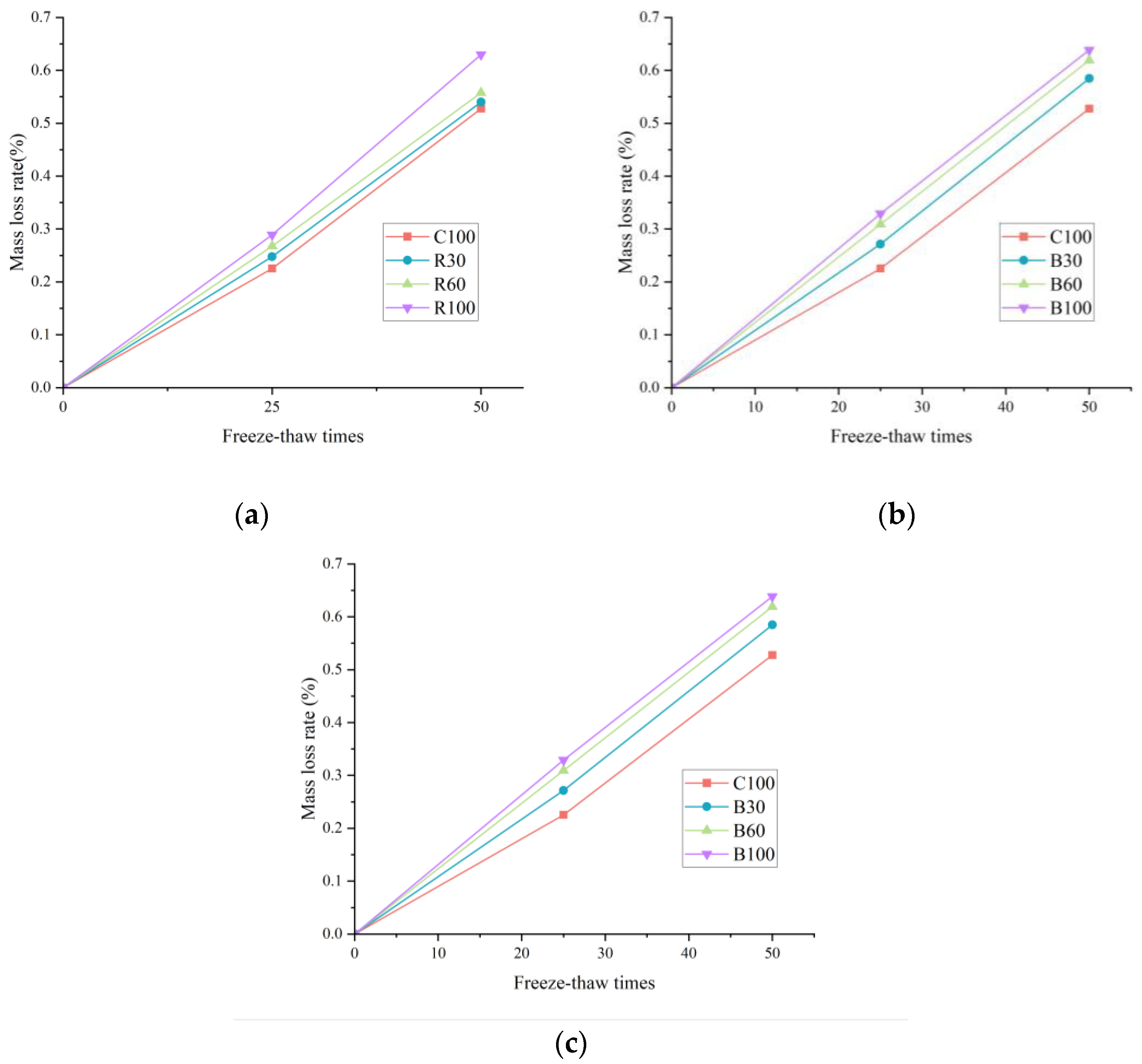 Materials 17 04529 g009