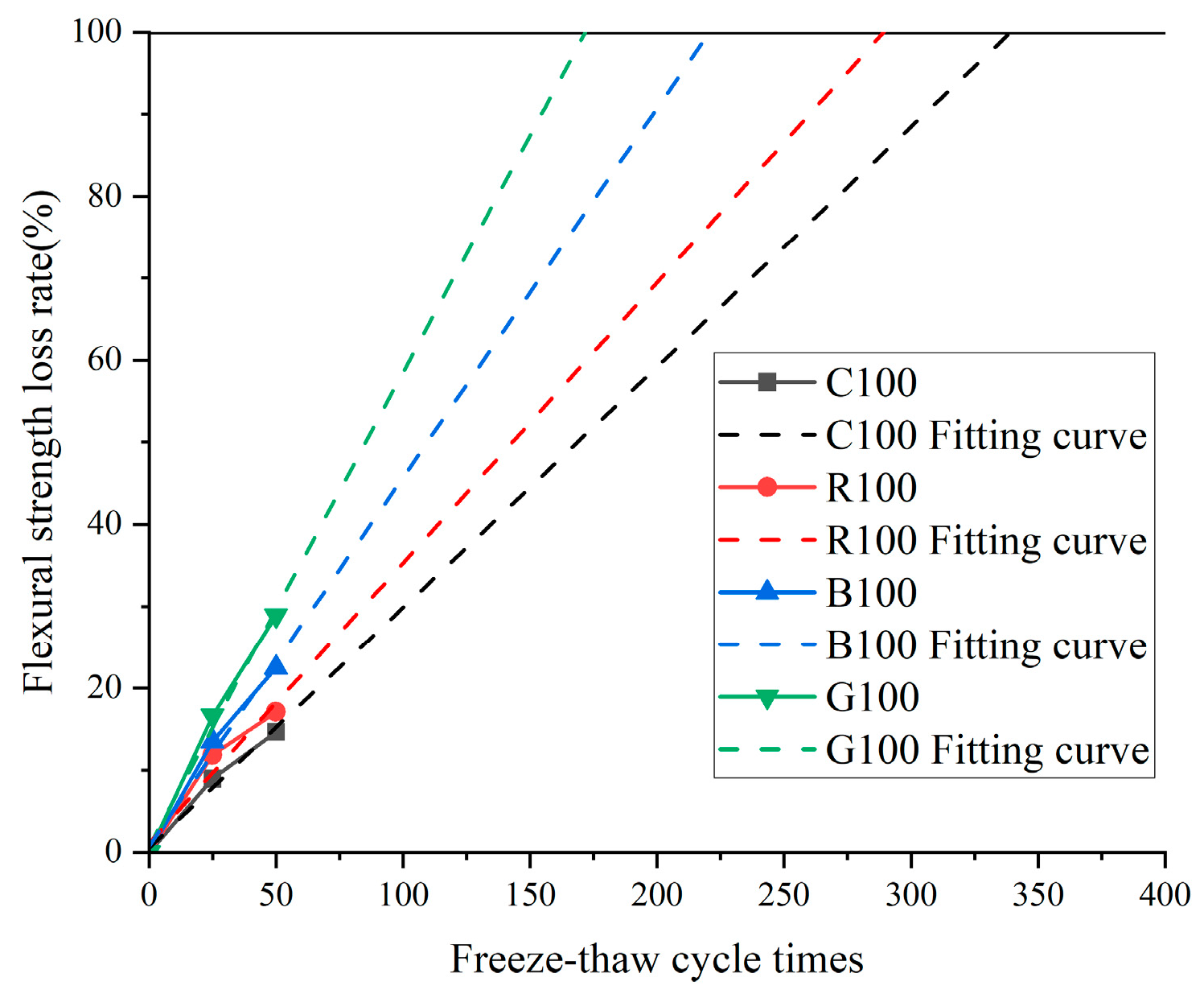 Materials 17 04529 g012