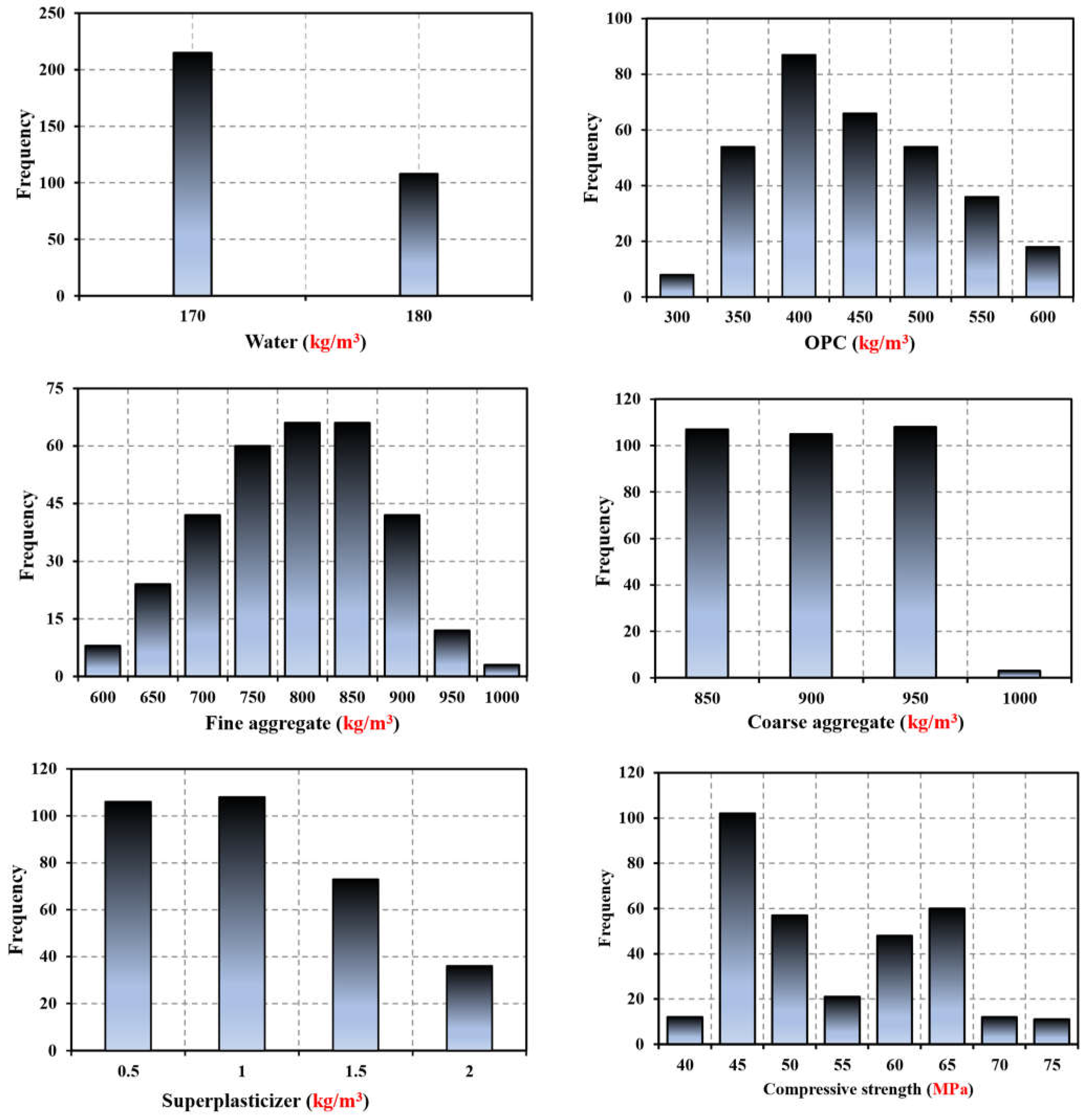 Materials 17 04533 g001