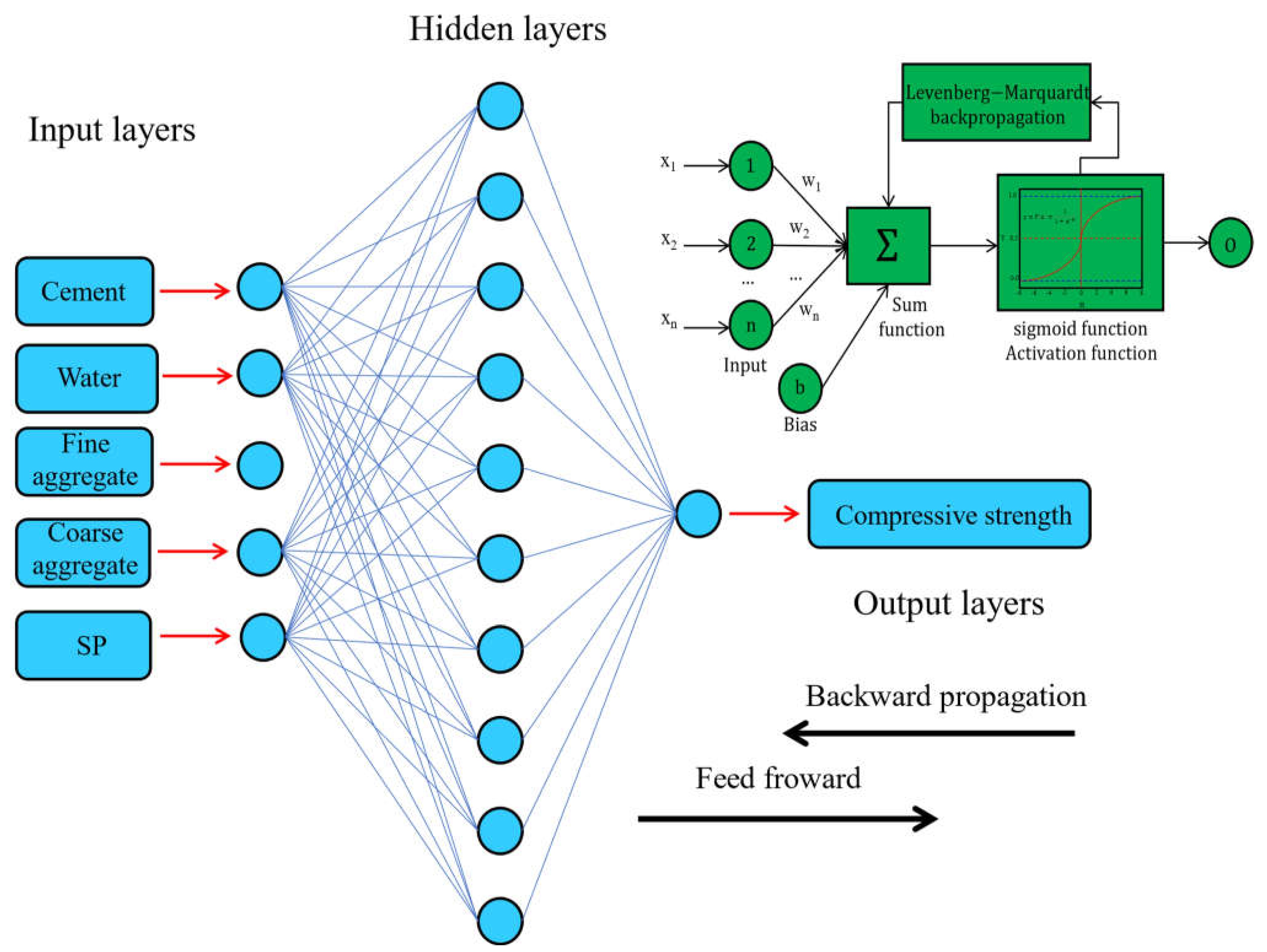 Materials 17 04533 g004
