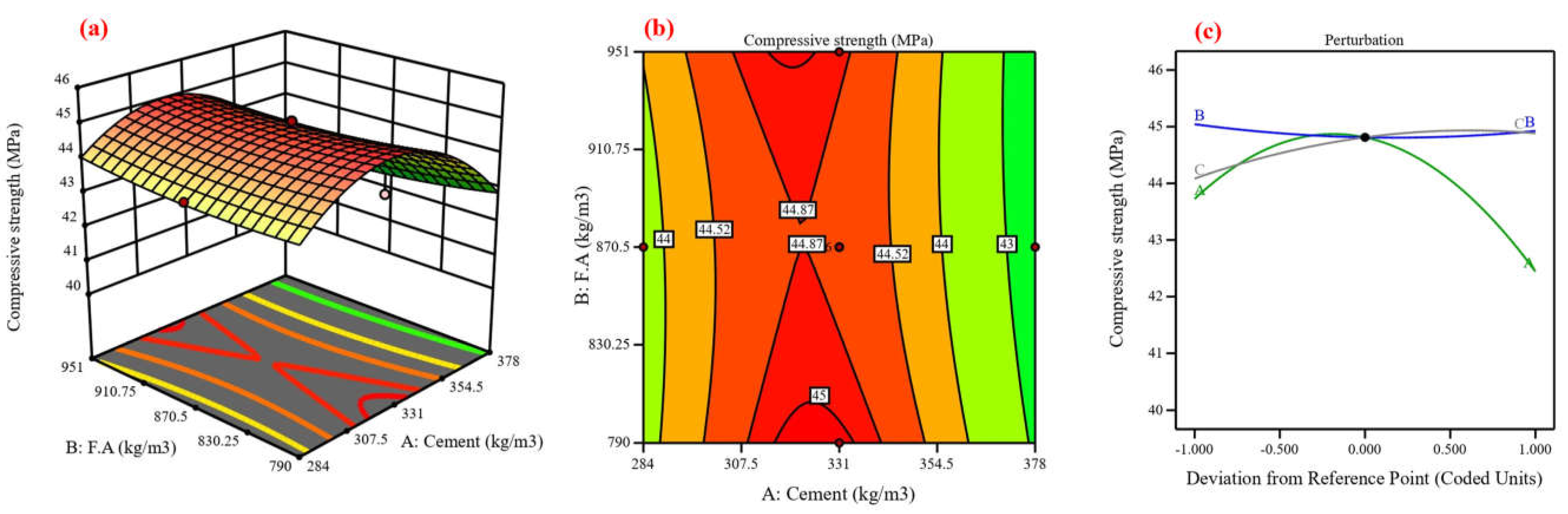 Materials 17 04533 g017
