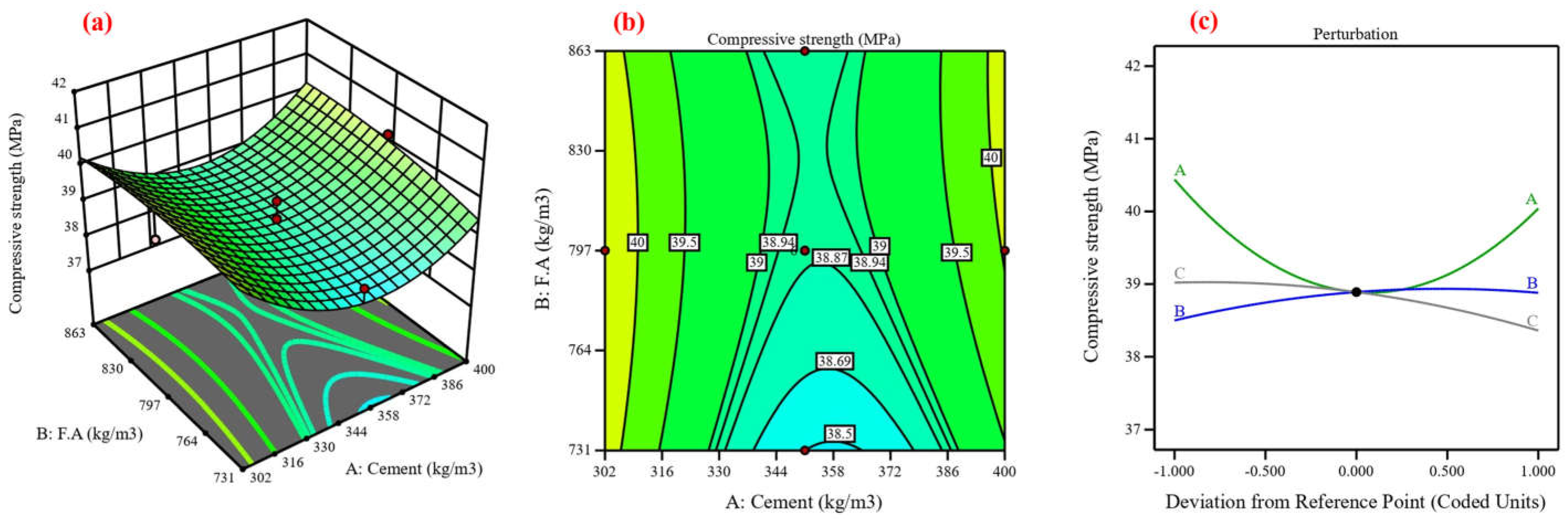 Materials 17 04533 g018