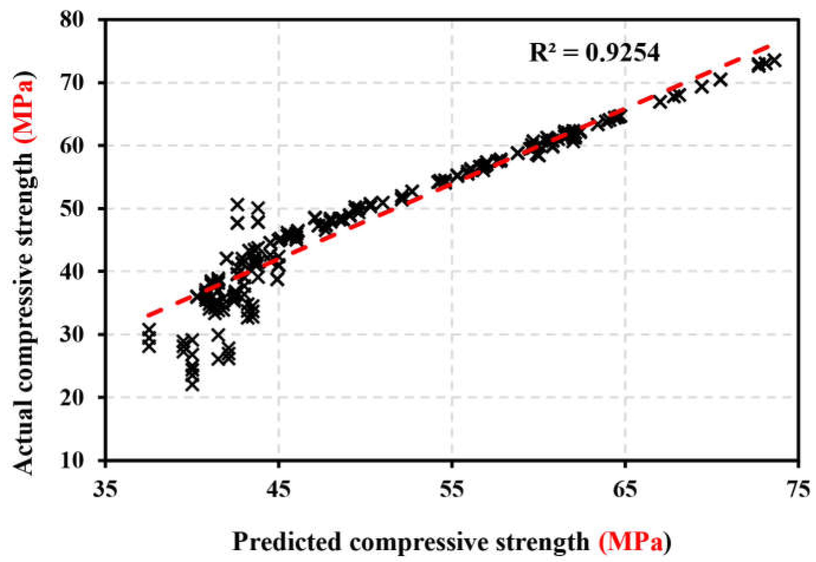 Materials 17 04533 g019
