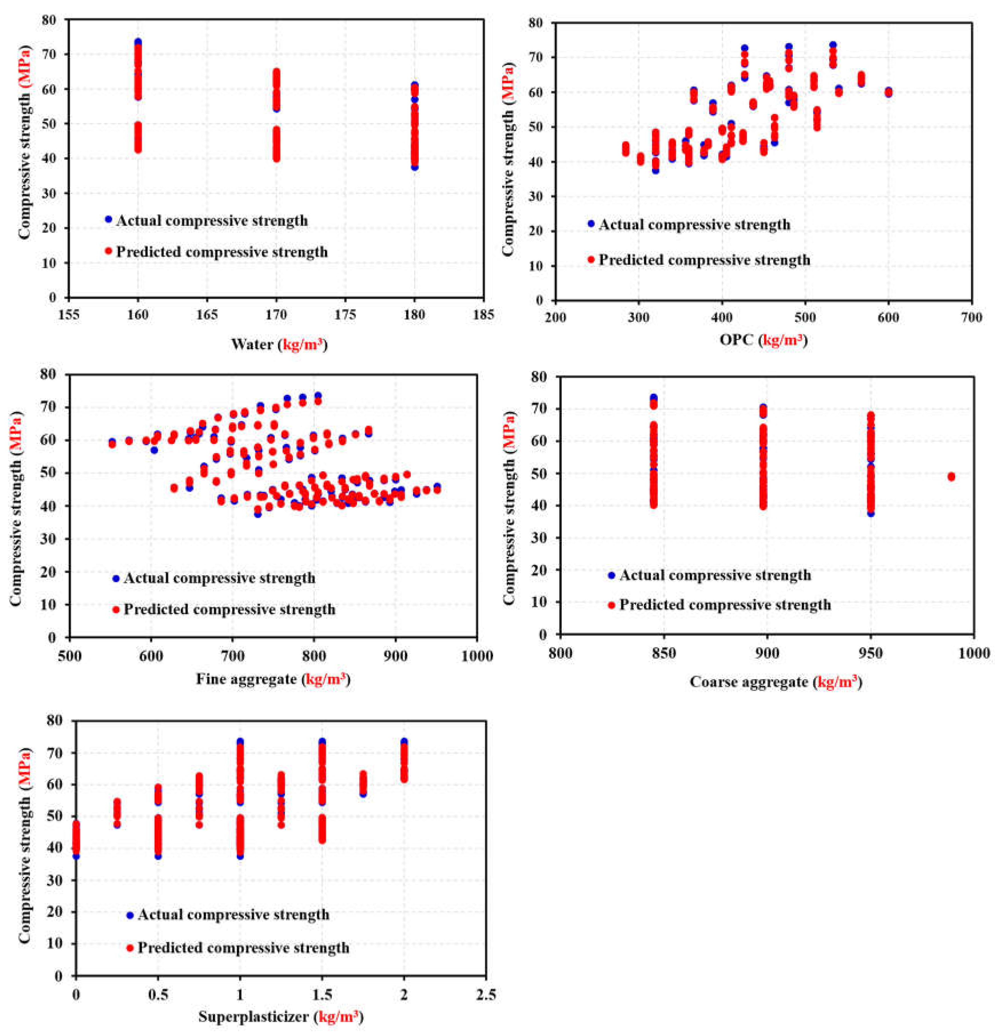 Materials 17 04533 g020