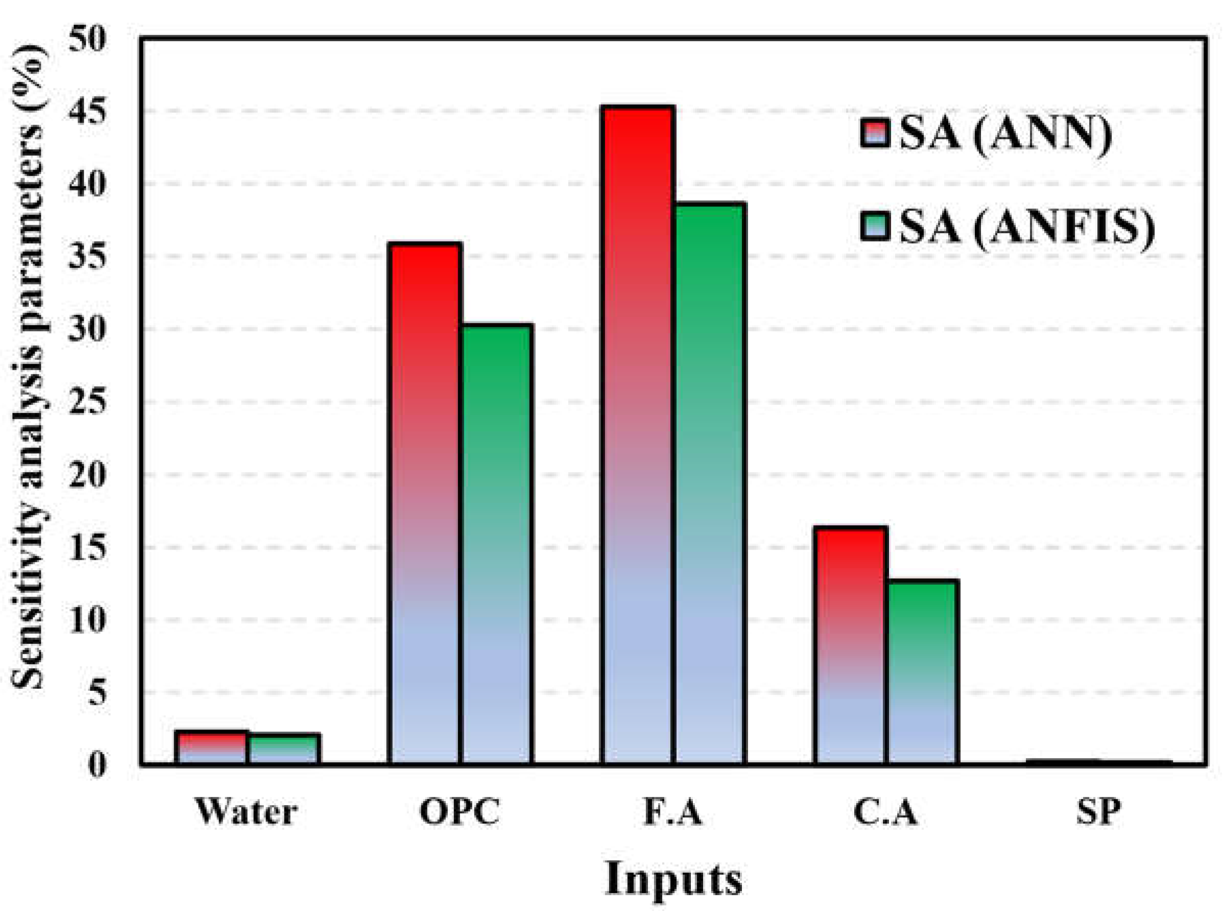 Materials 17 04533 g021