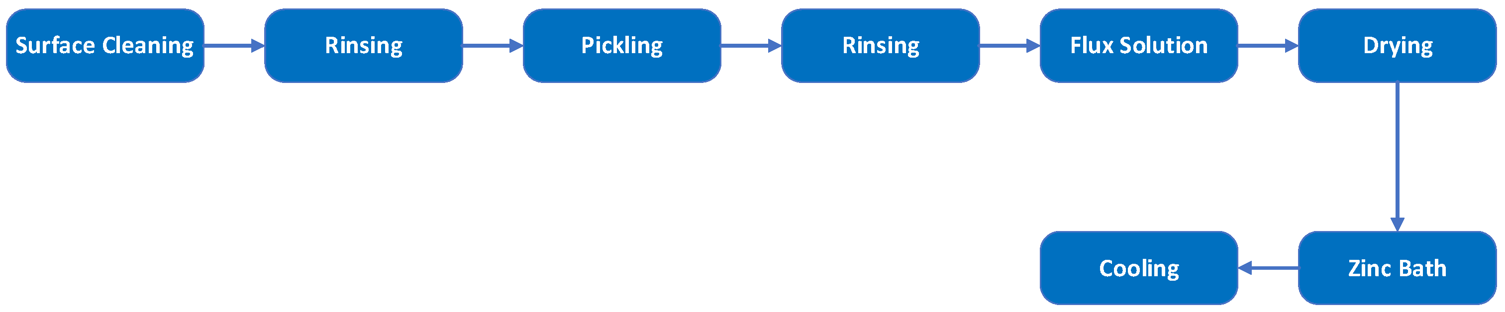 Materials 17 04536 g002