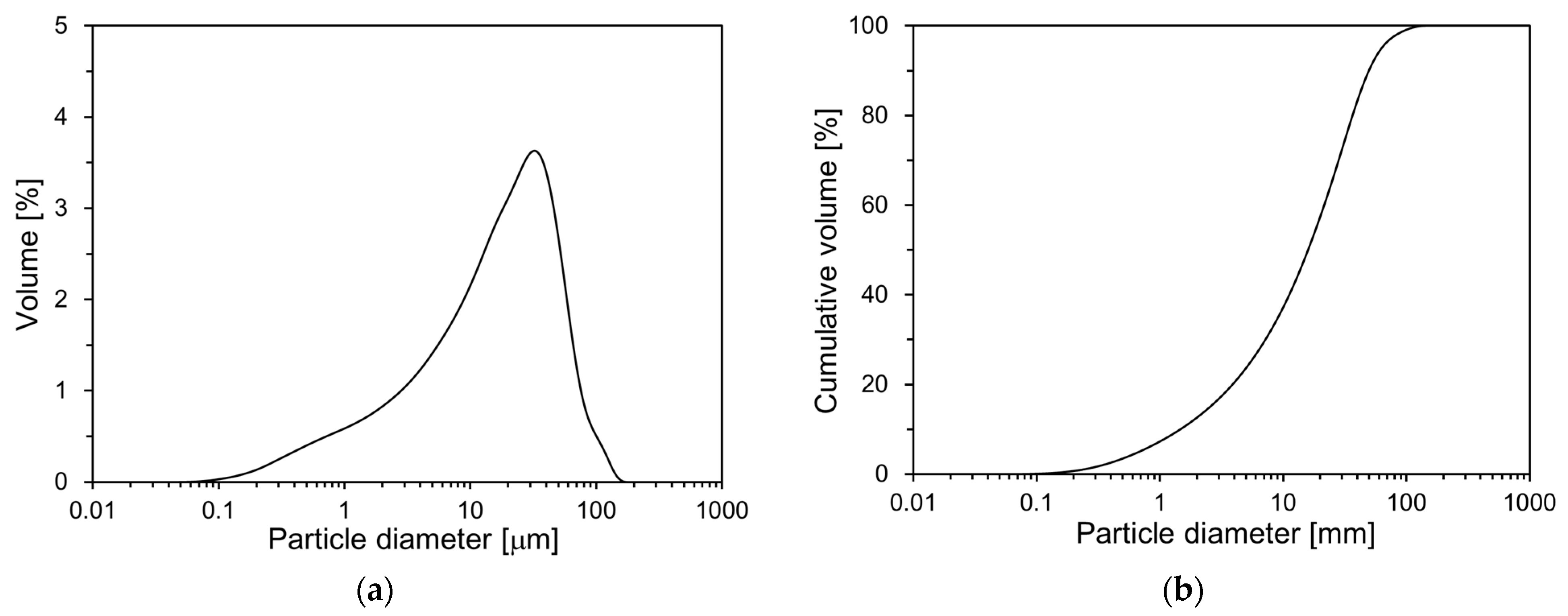 Materials 17 04541 g001