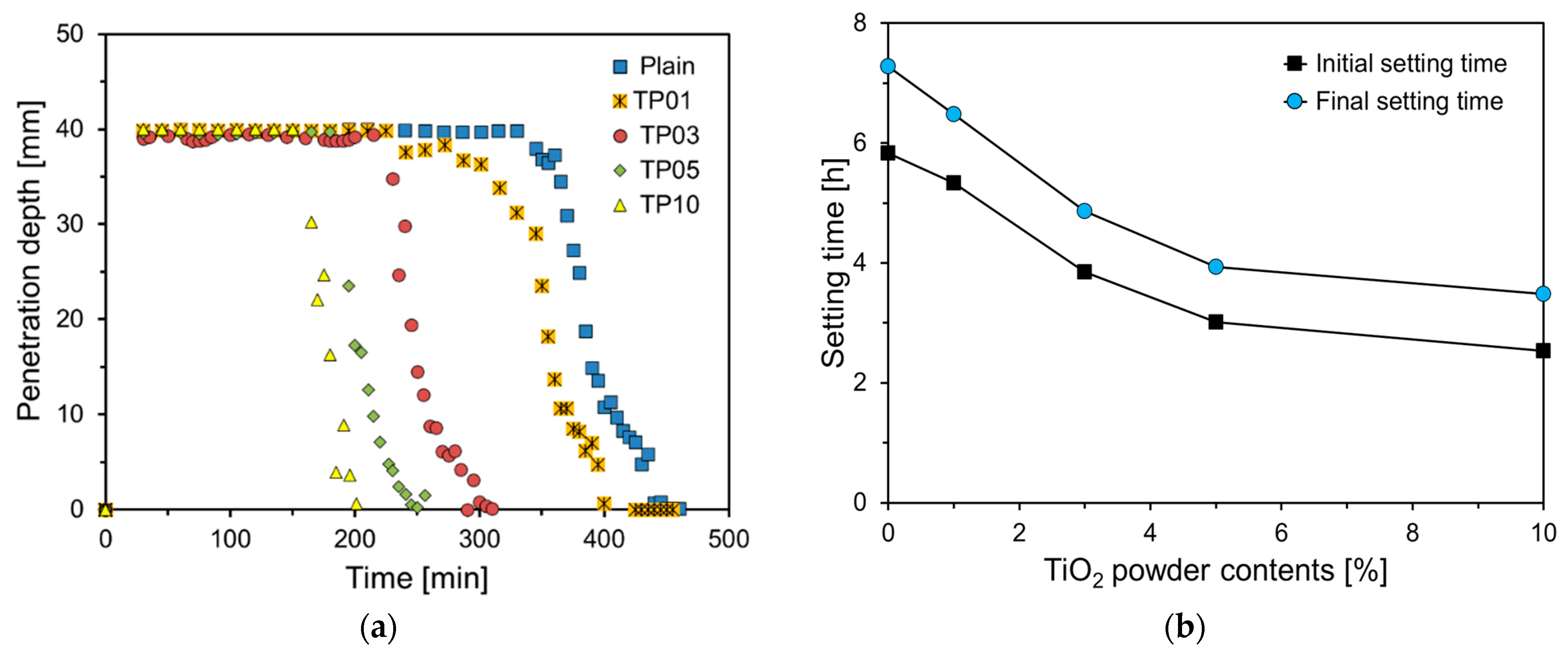 Materials 17 04541 g006
