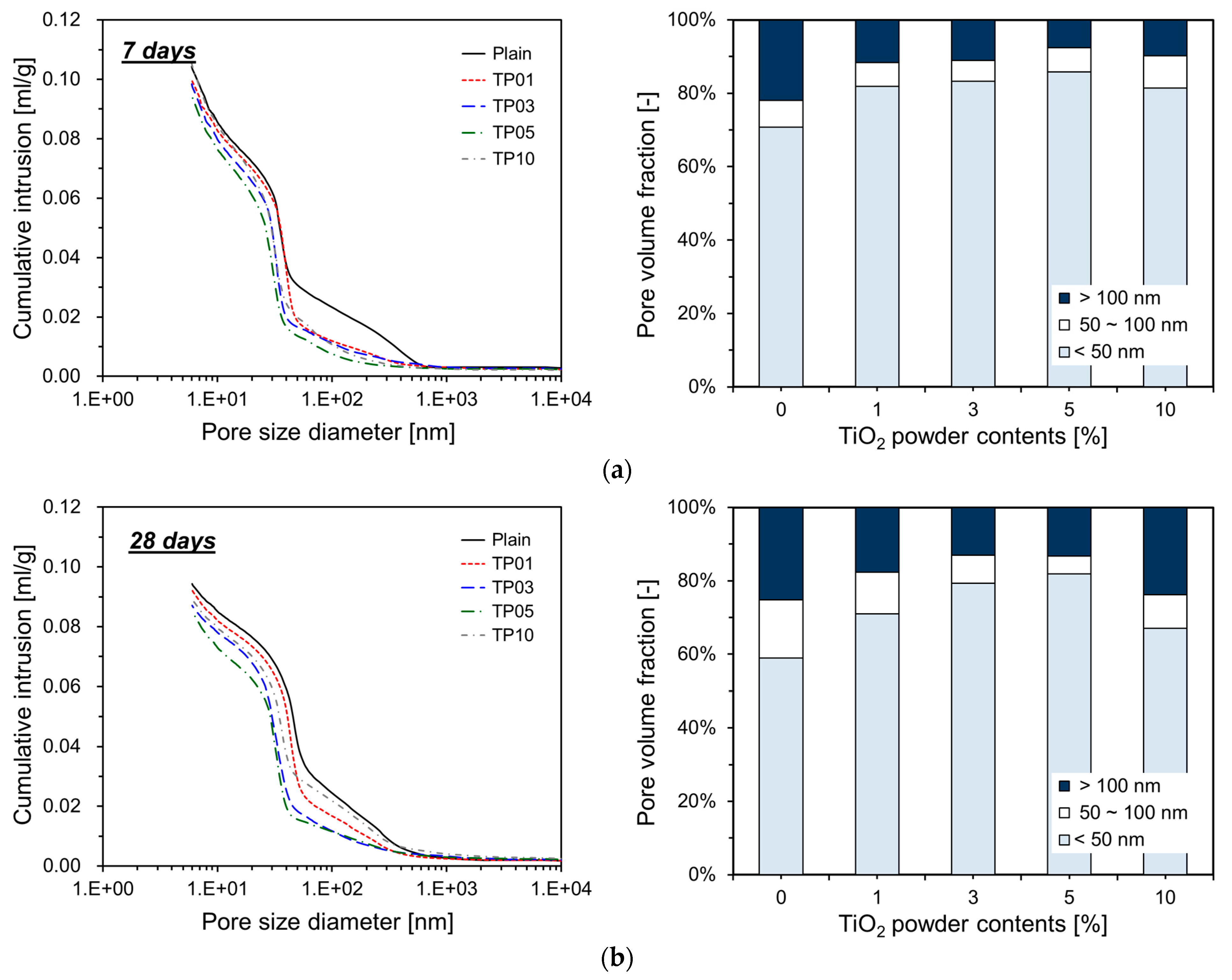 Materials 17 04541 g009a
